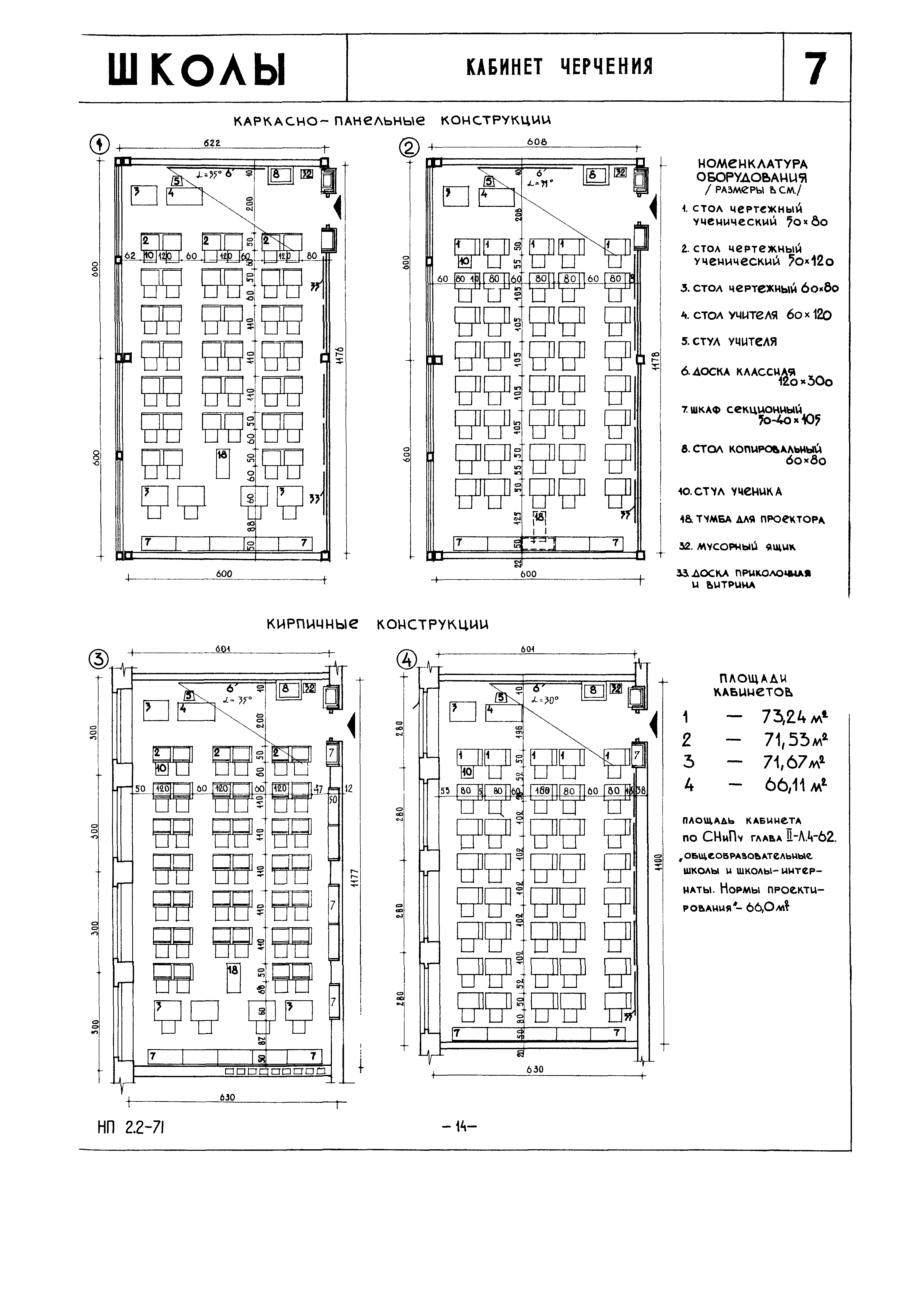 НП 2.2-71