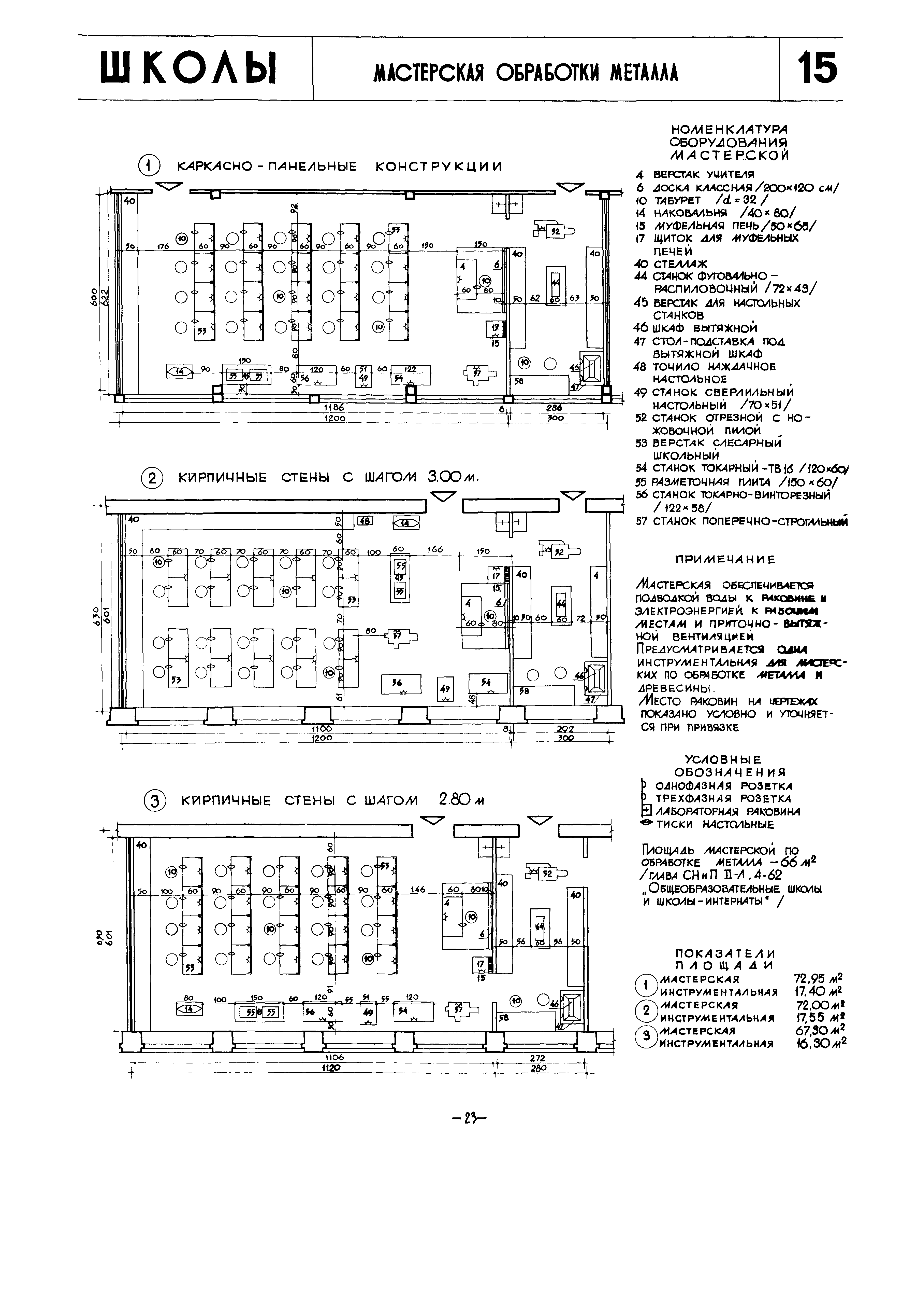 НП 2.2-71