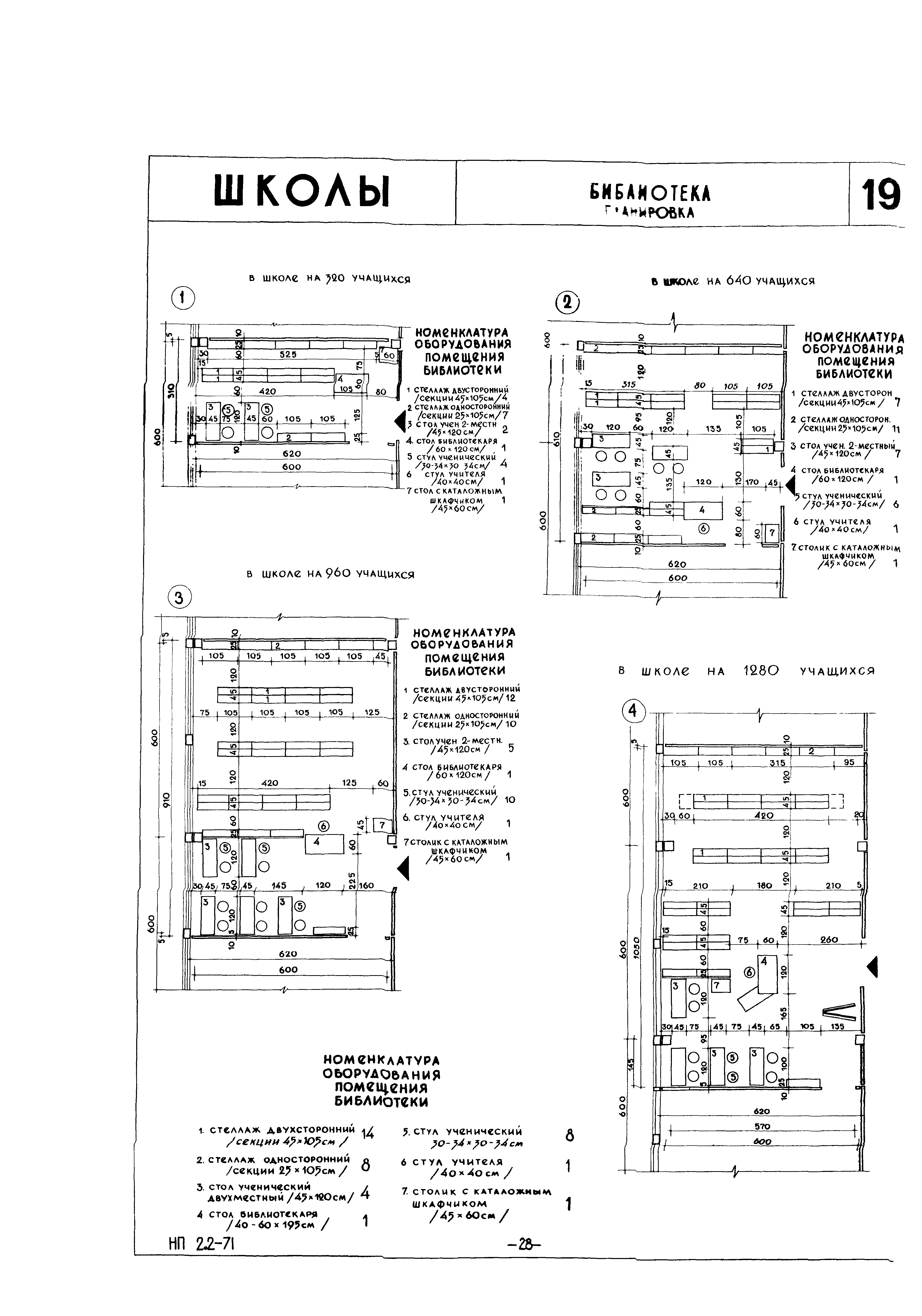 НП 2.2-71