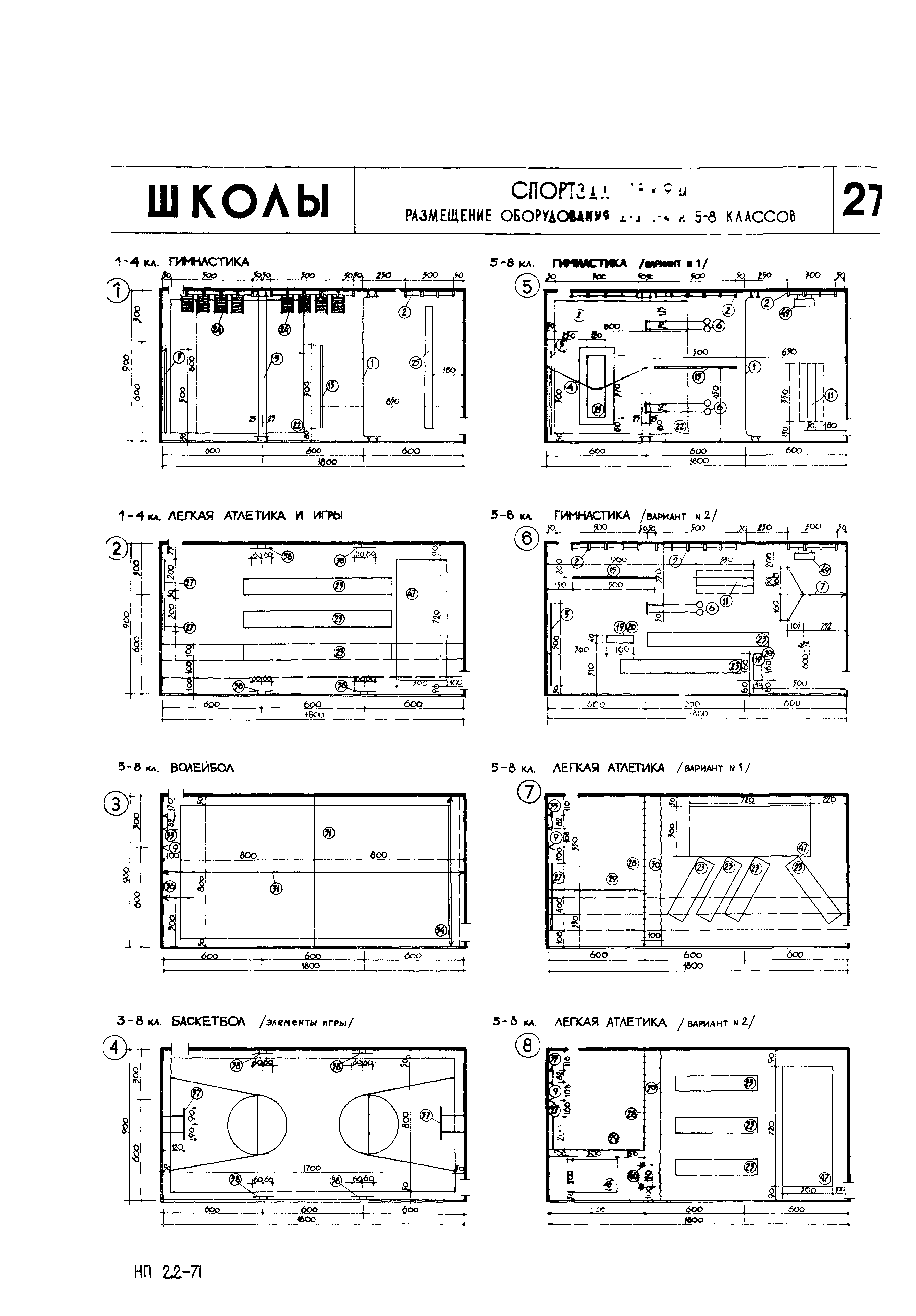 НП 2.2-71