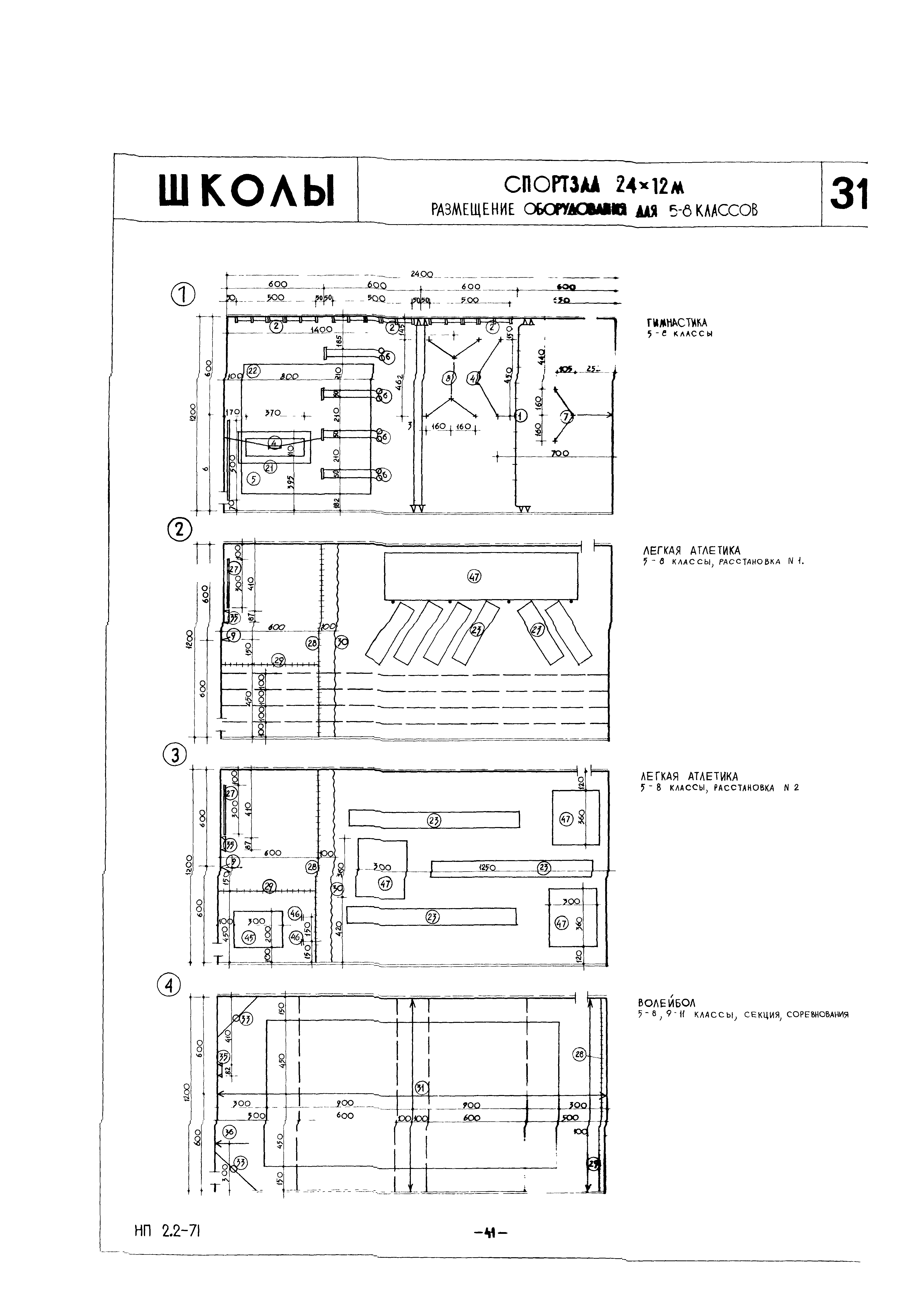 НП 2.2-71