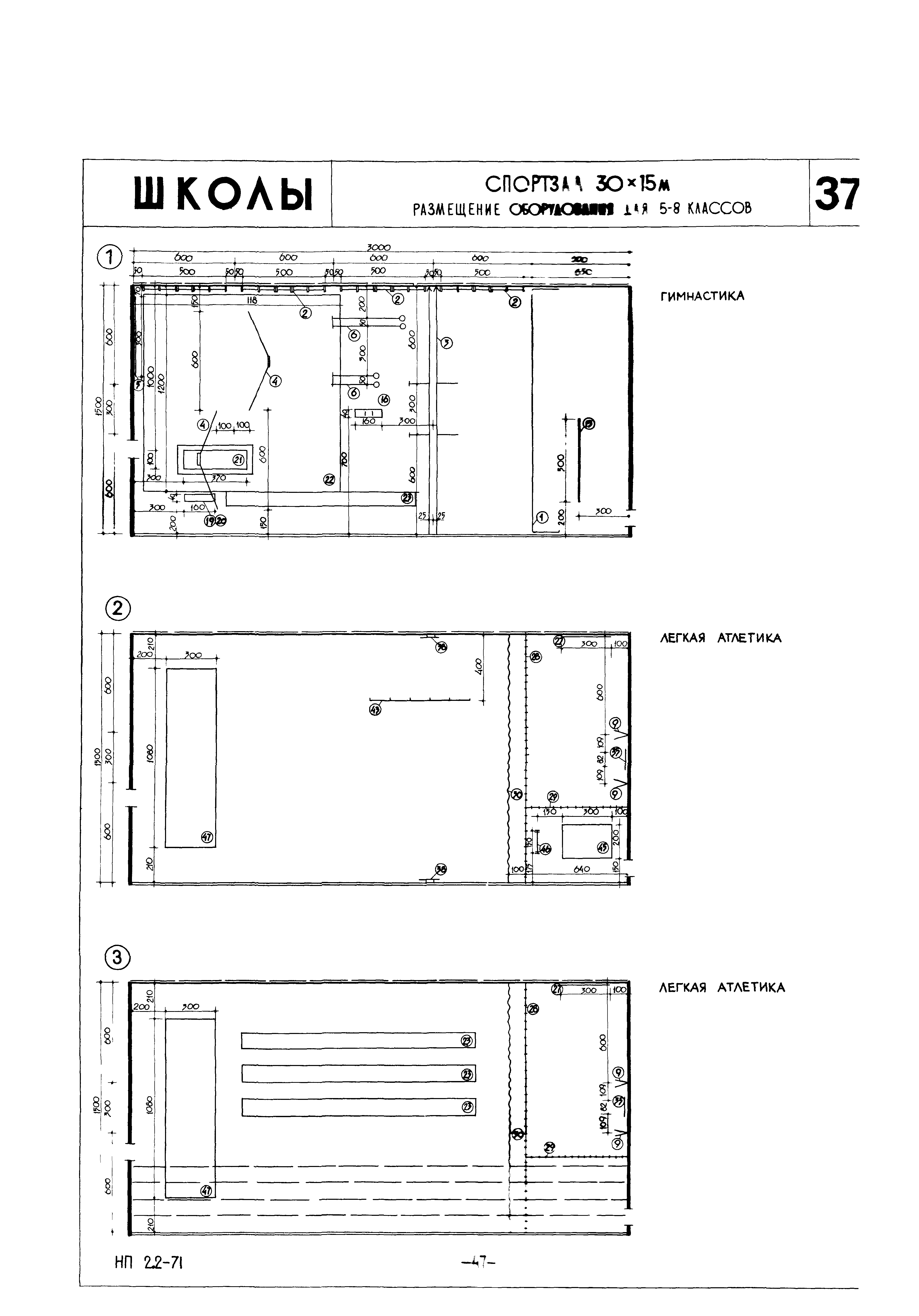 НП 2.2-71