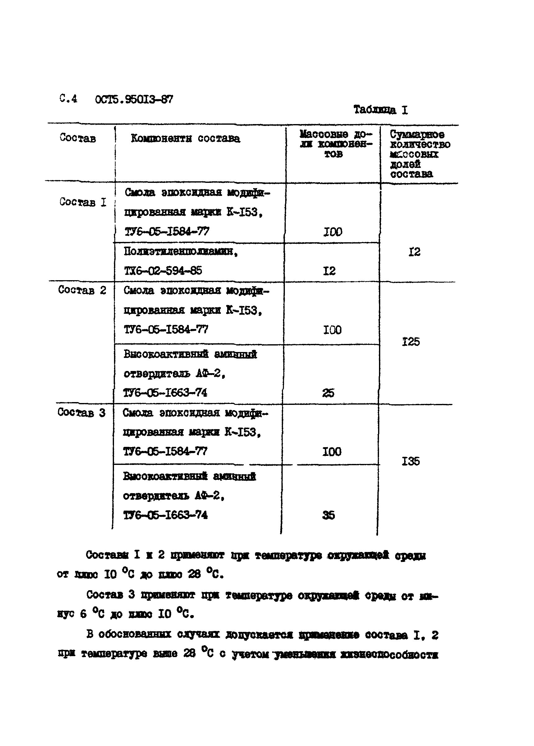 ОСТ5 95013-87