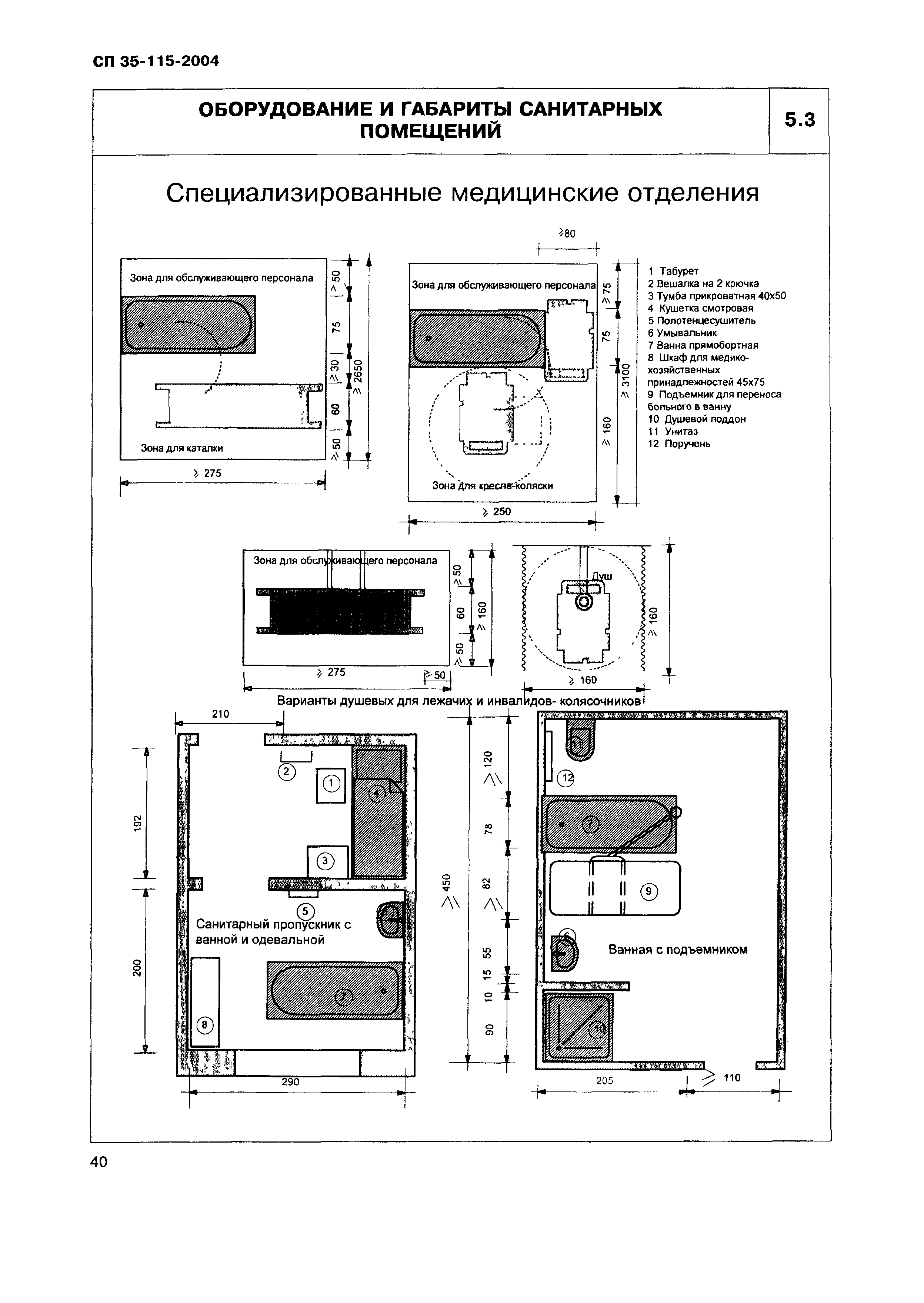 СП 35-115-2004