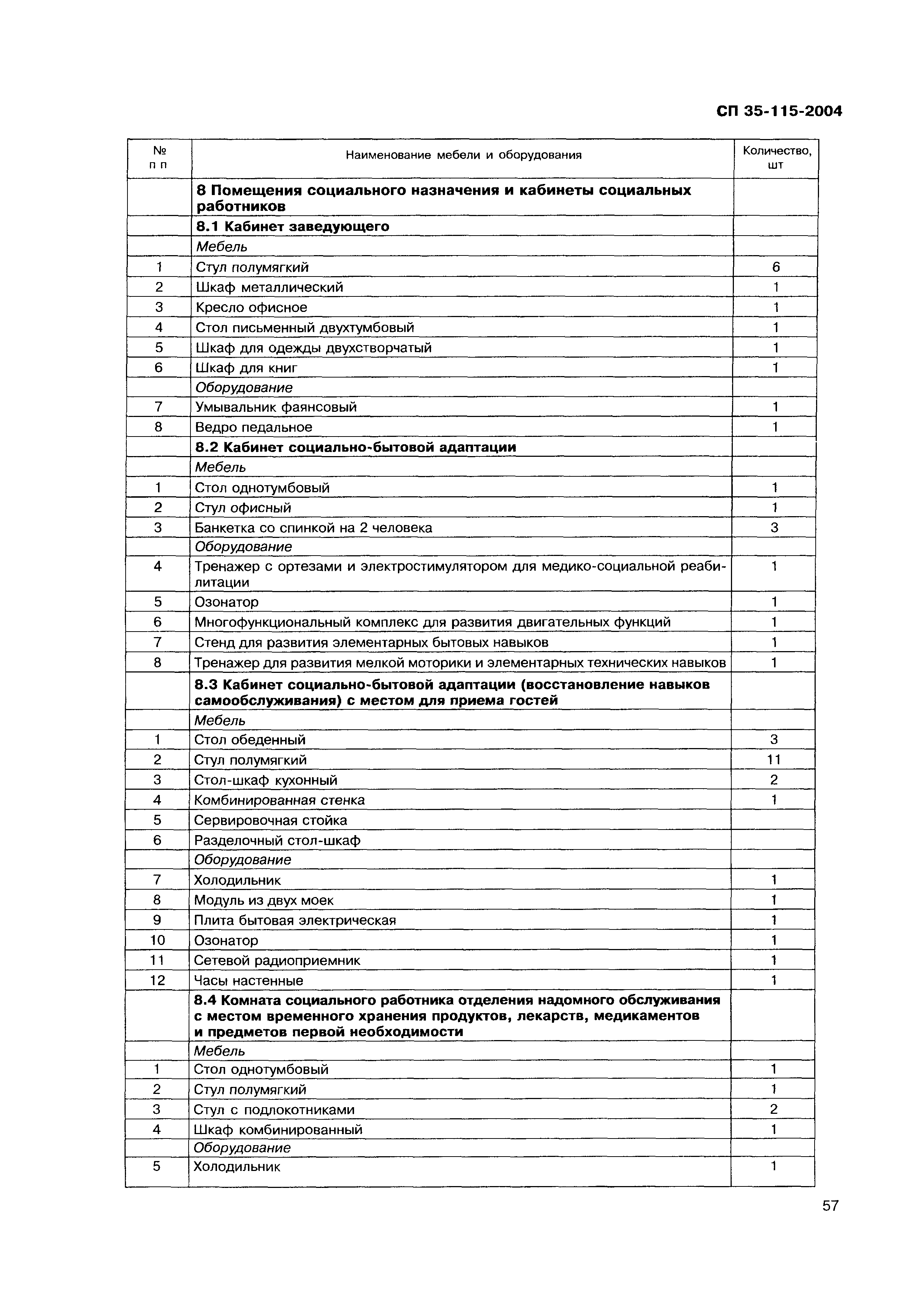 СП 35-115-2004