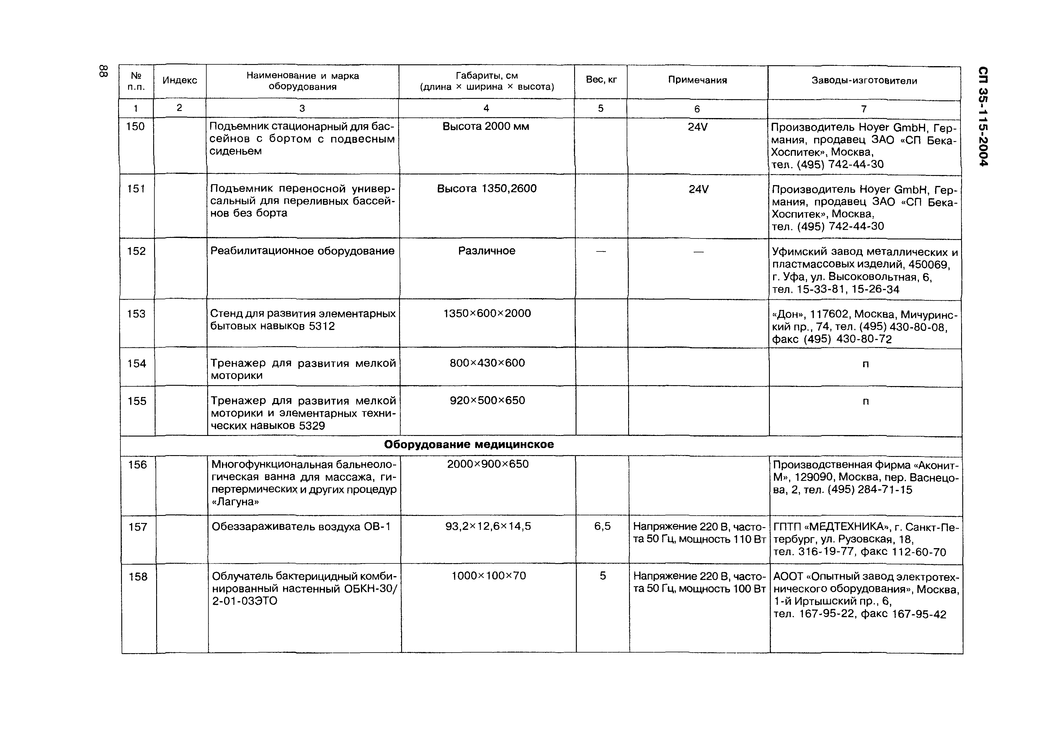 СП 35-115-2004