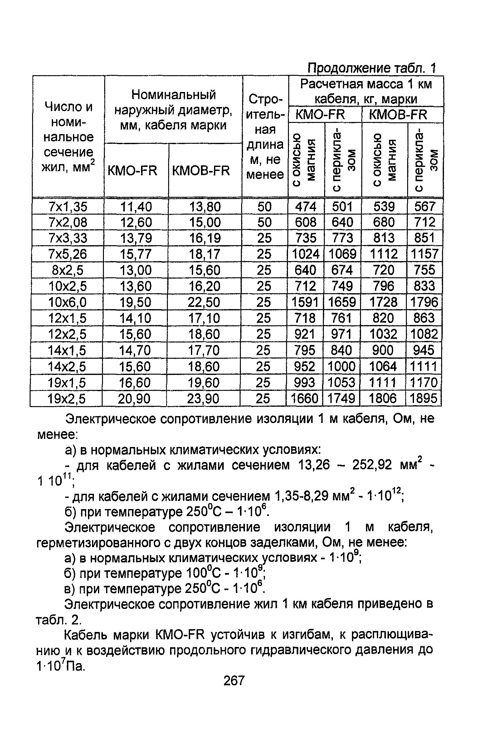 Информационно-технический сборник том 4