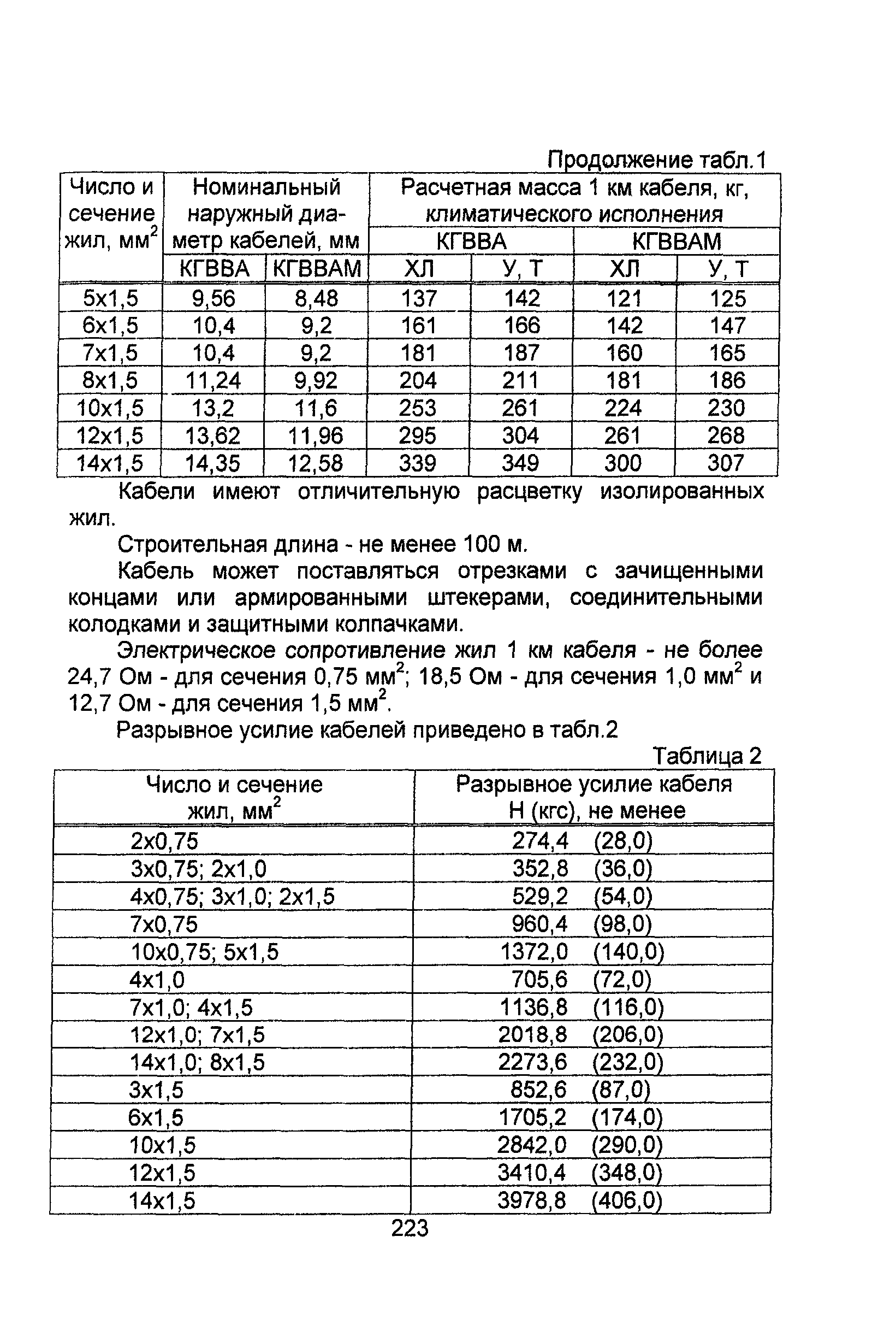 Информационно-технический сборник том 4