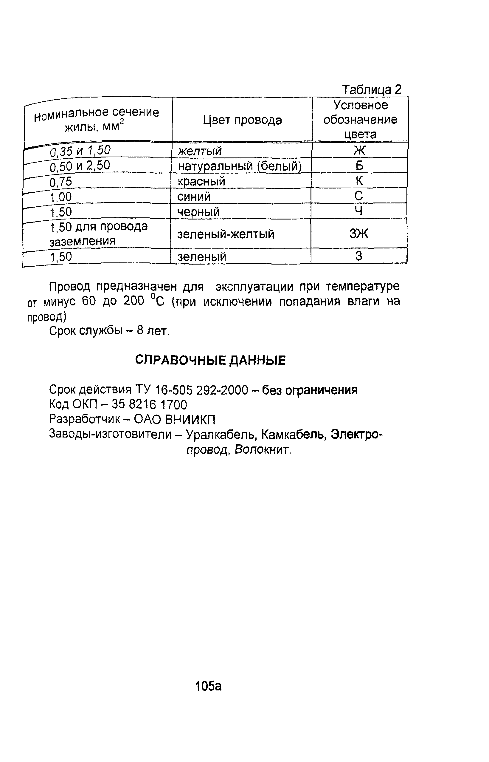 Информационно-технический сборник том 4