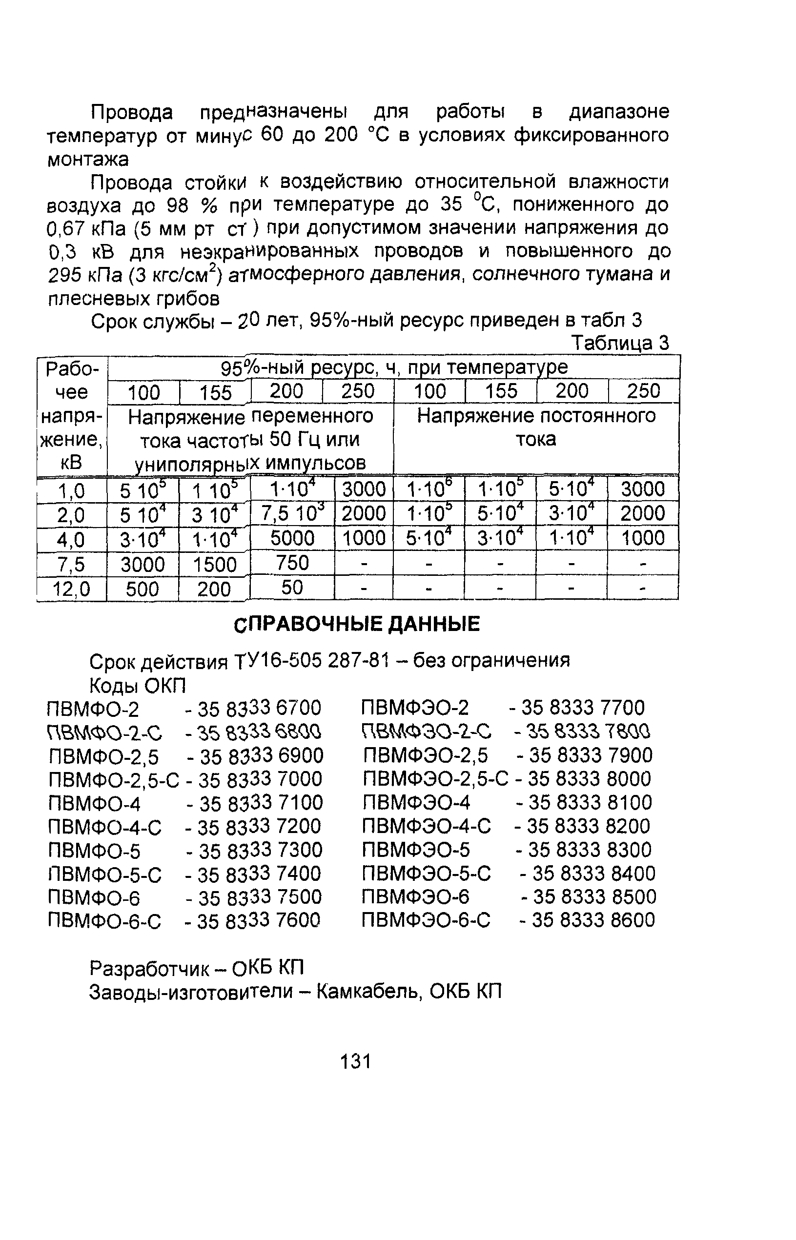 Информационно-технический сборник том 4