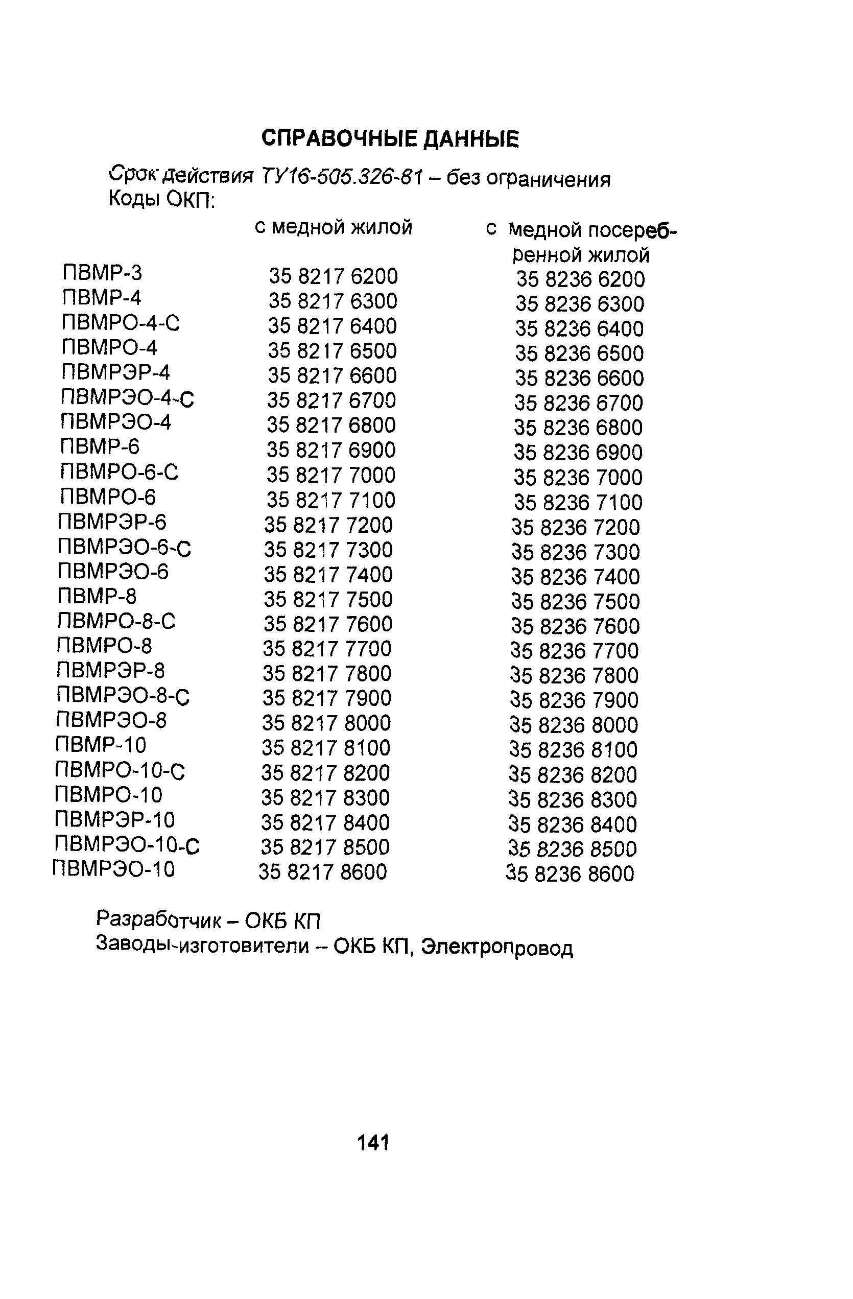 Информационно-технический сборник том 4