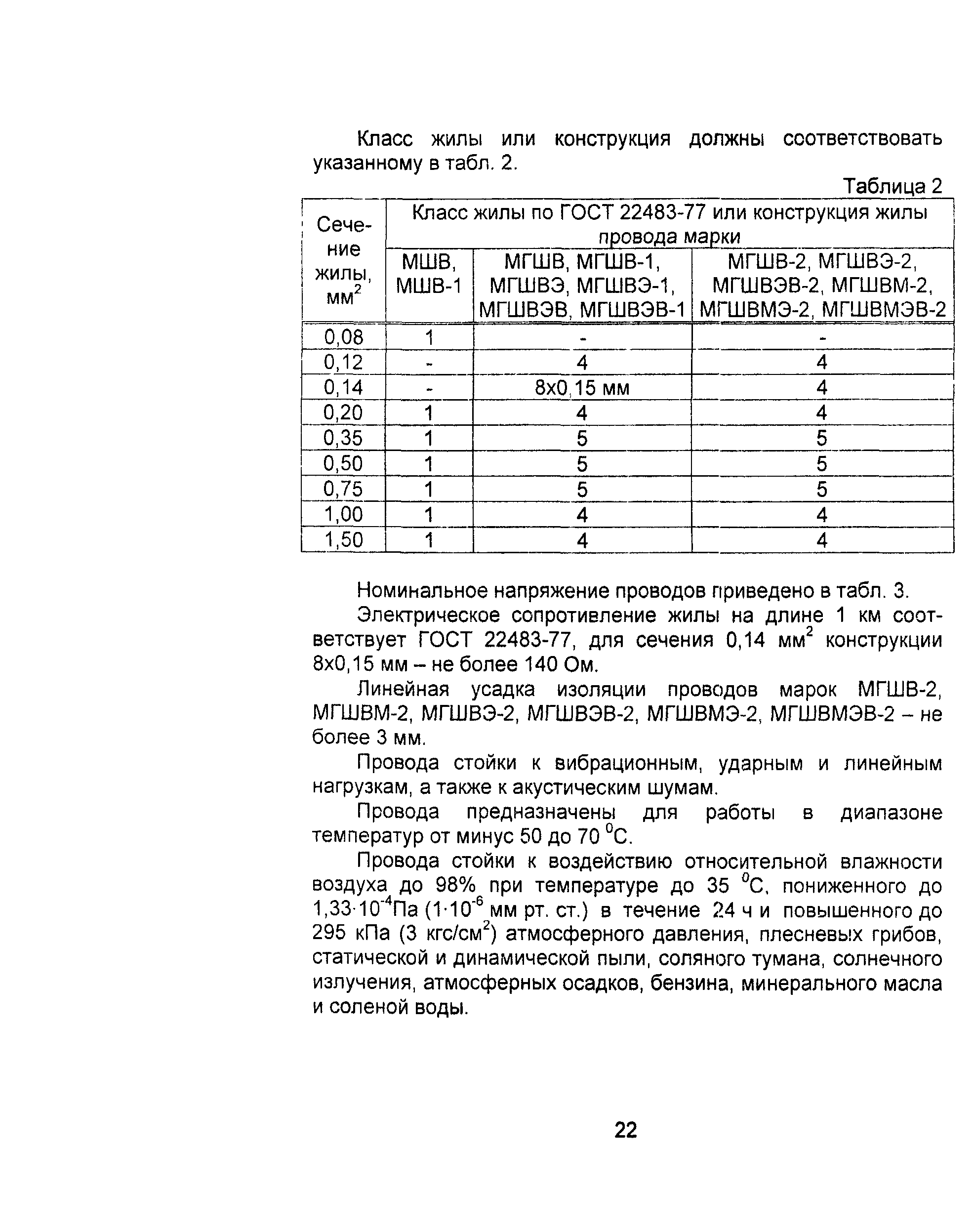 Информационно-технический сборник том 4