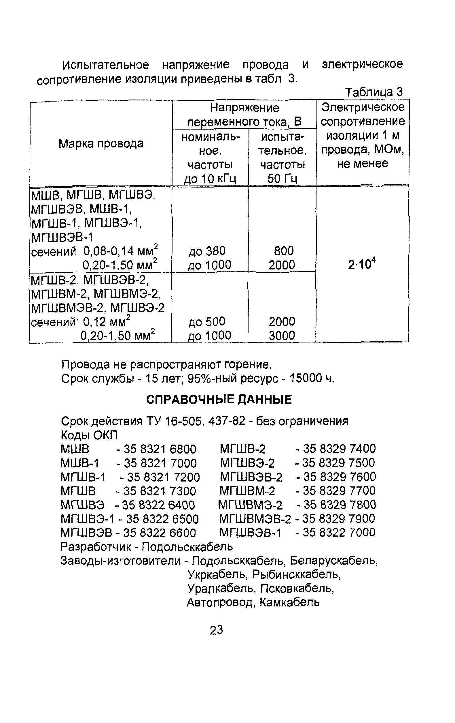 Информационно-технический сборник том 4