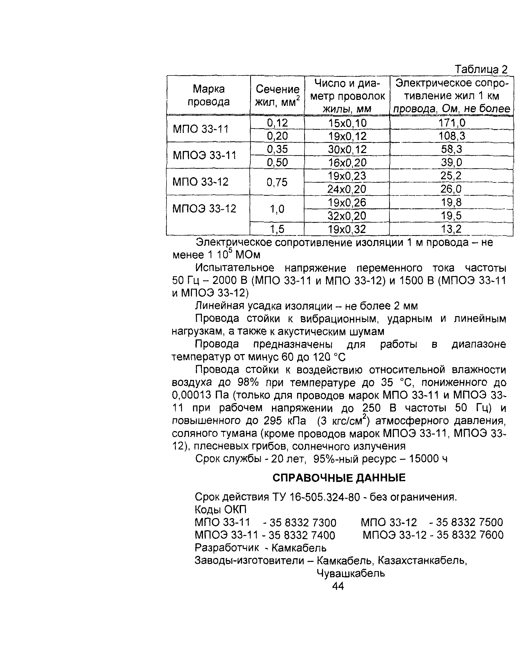 Информационно-технический сборник том 4