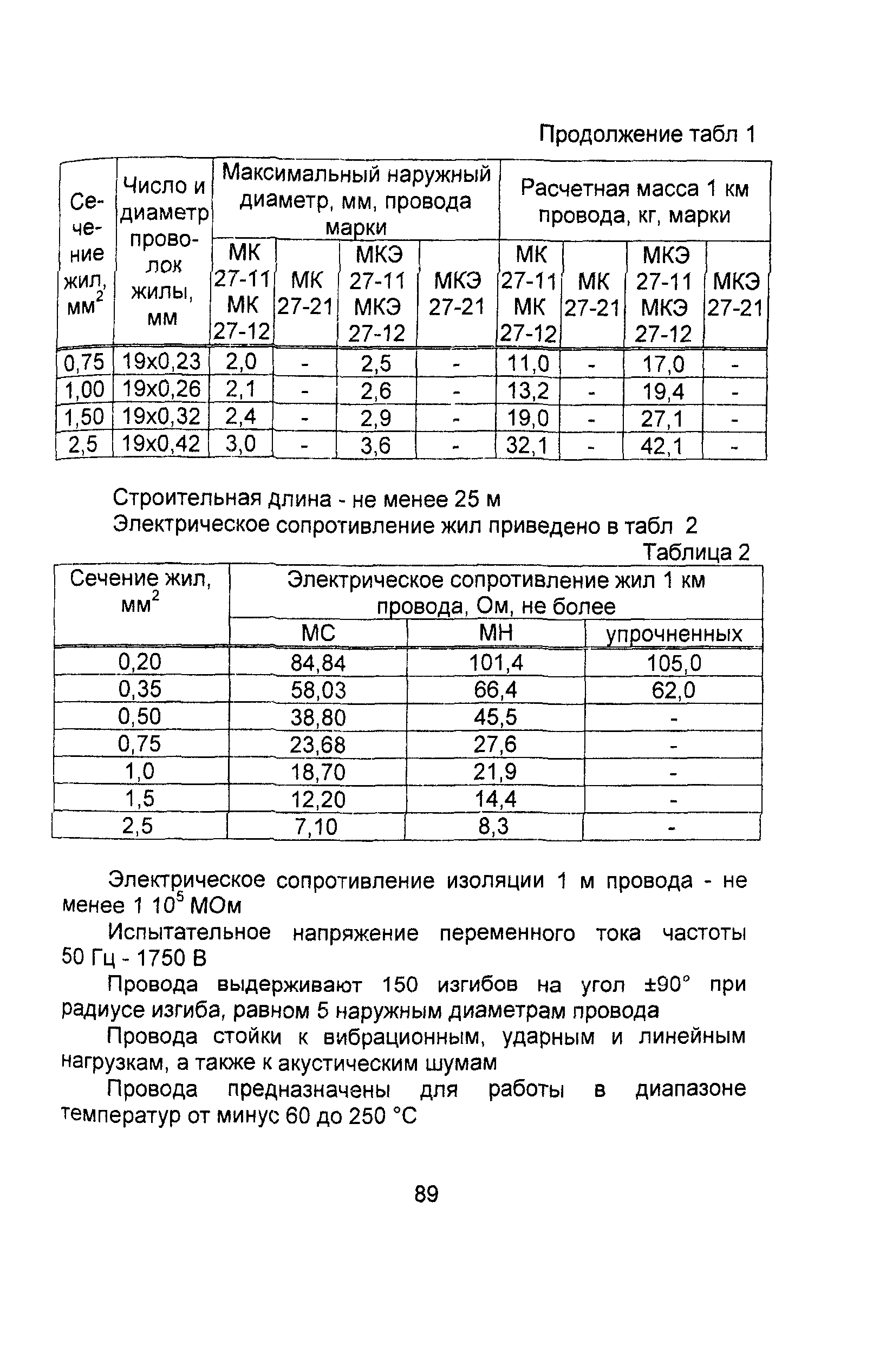 Информационно-технический сборник том 4