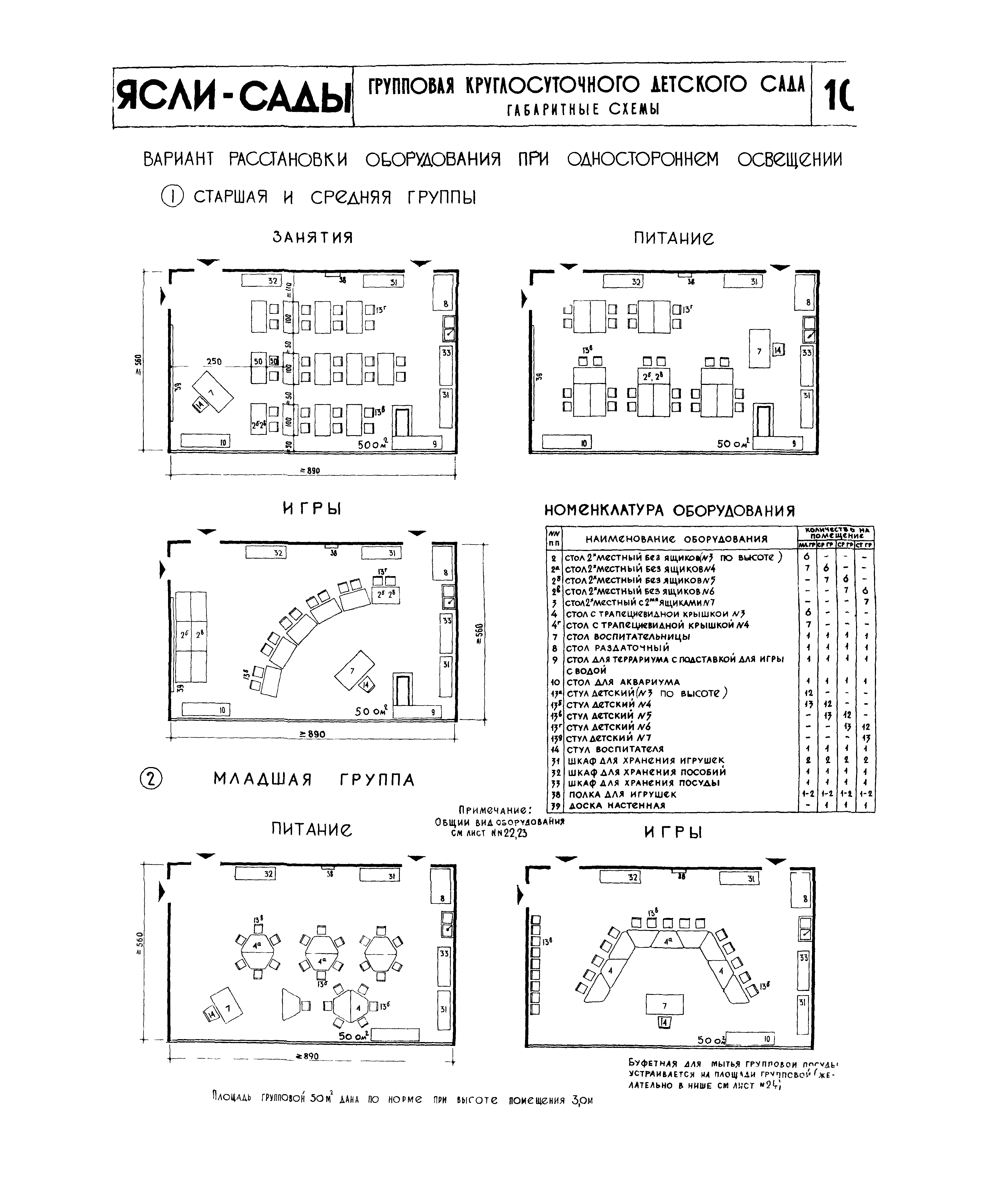 НП 2.1-65