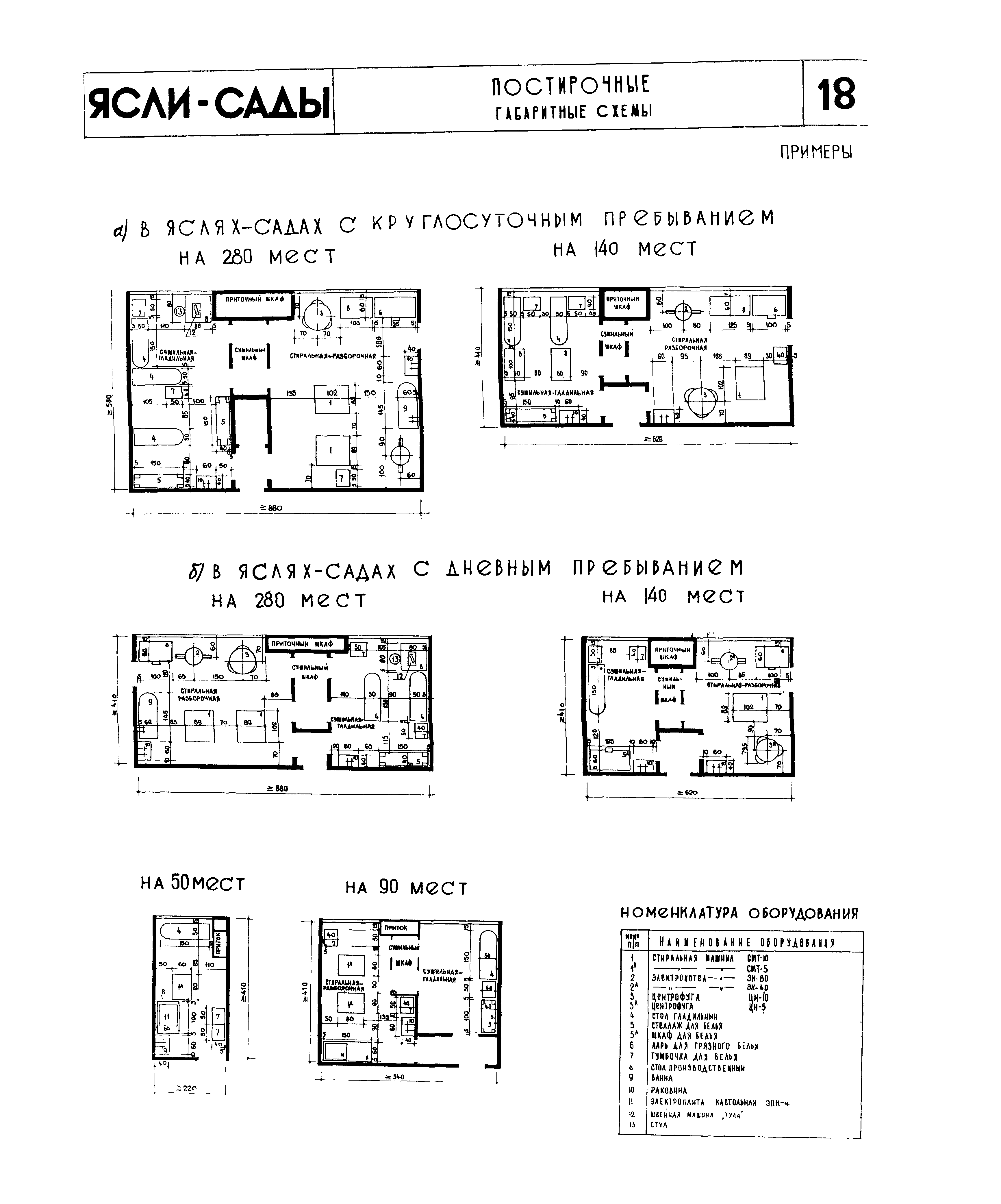 НП 2.1-65