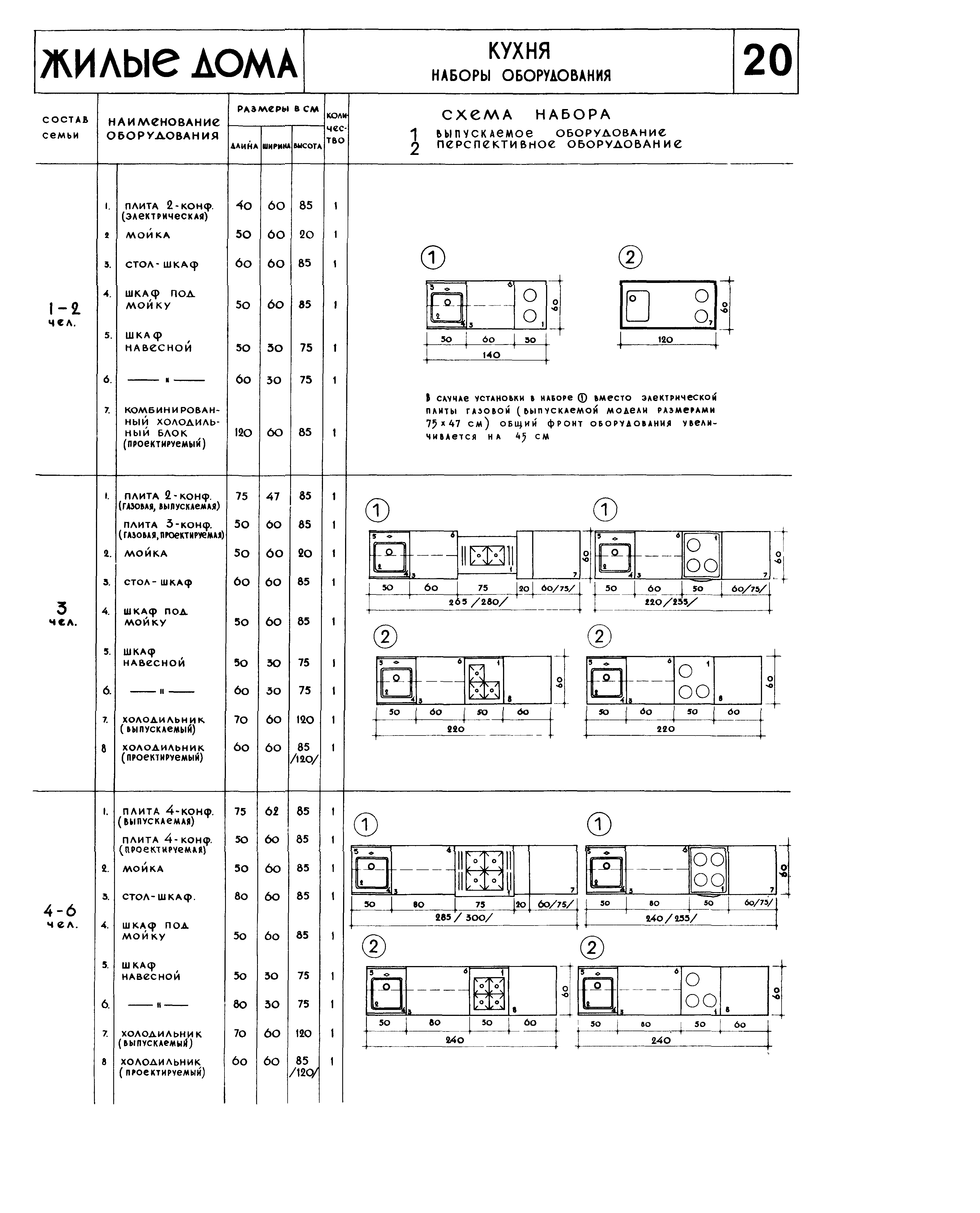 НП 1.1-63