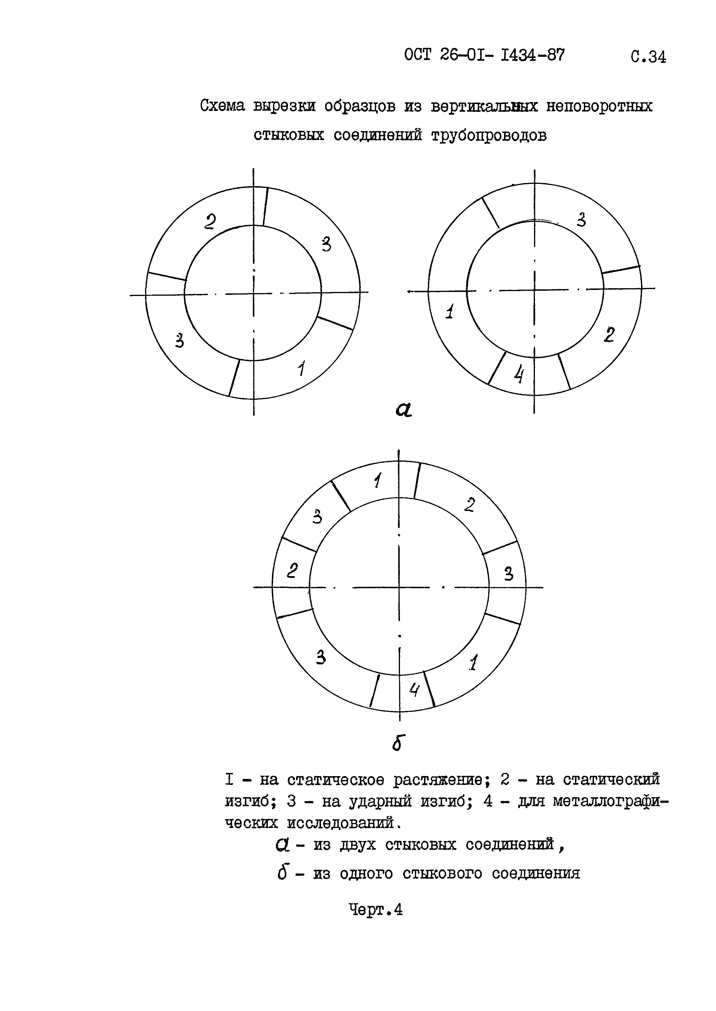 ОСТ 26-01-1434-87