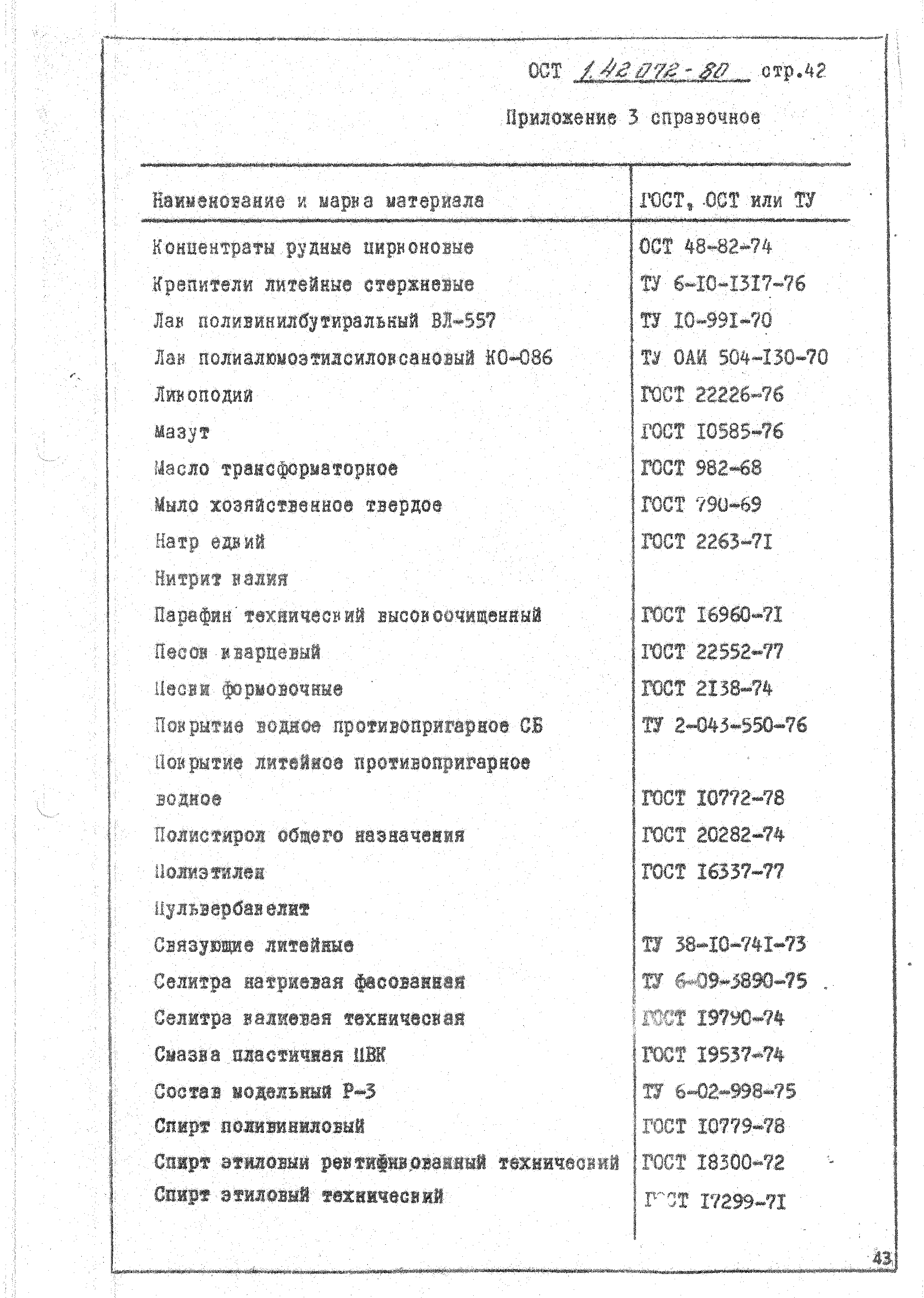 ОСТ 1 42072-80