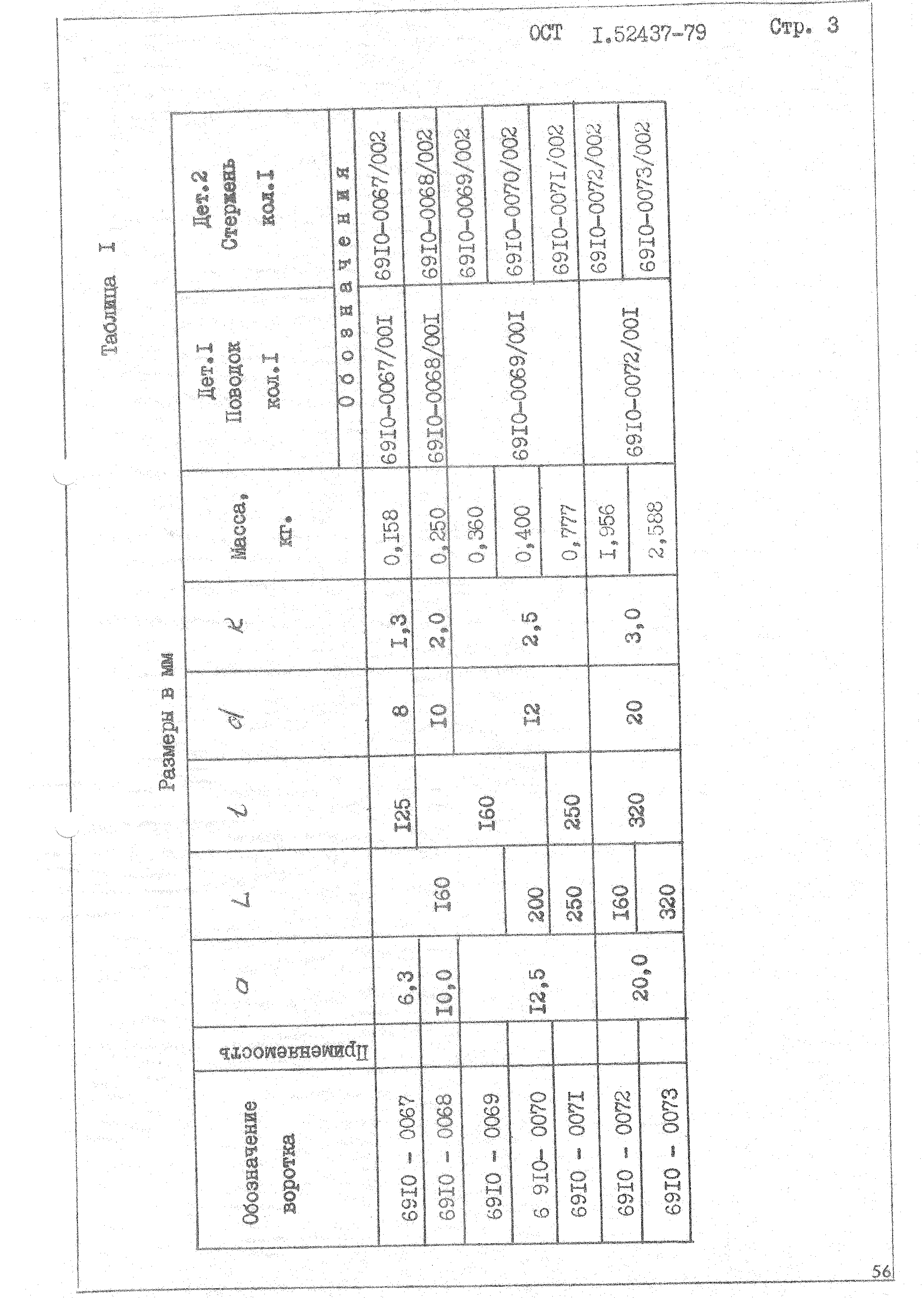 ОСТ 1 52437-79