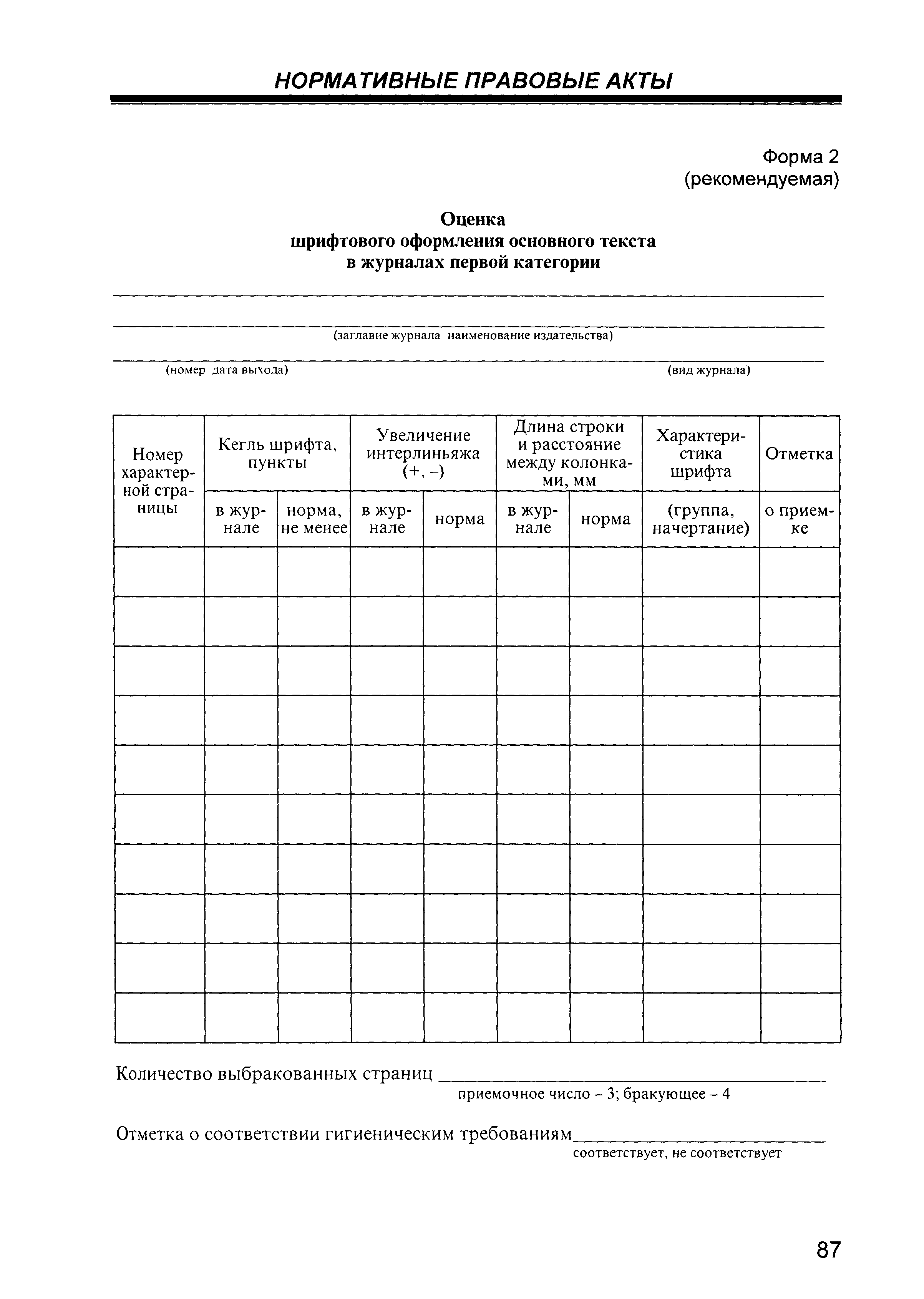 СанПиН 1.1.998-00