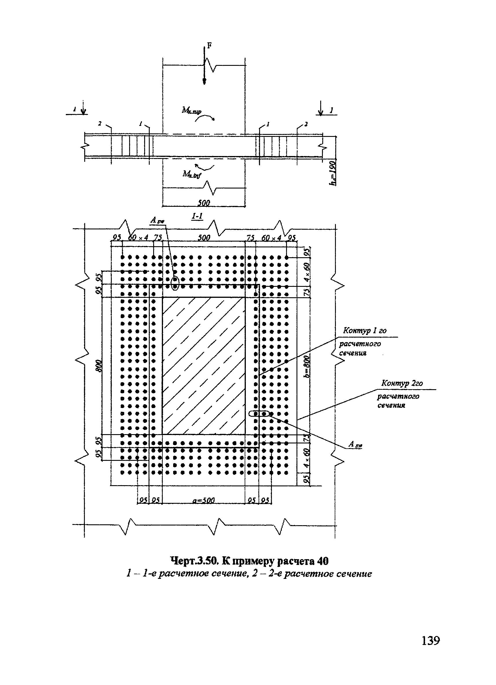 Пособие к СП 52-101-2003