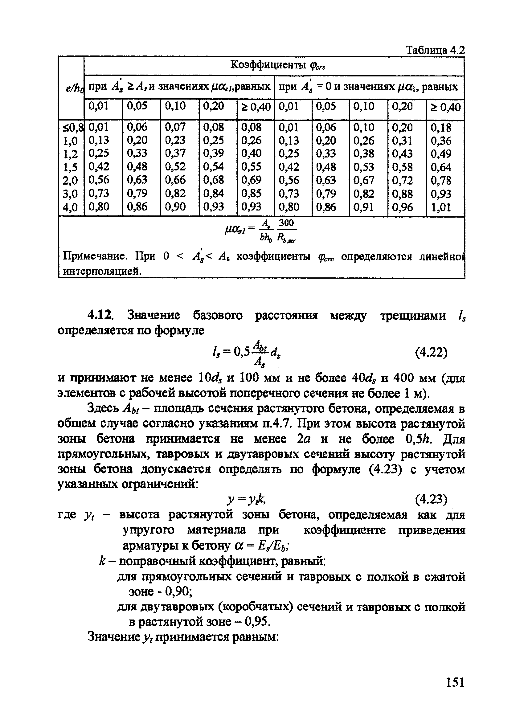 Пособие к СП 52-101-2003