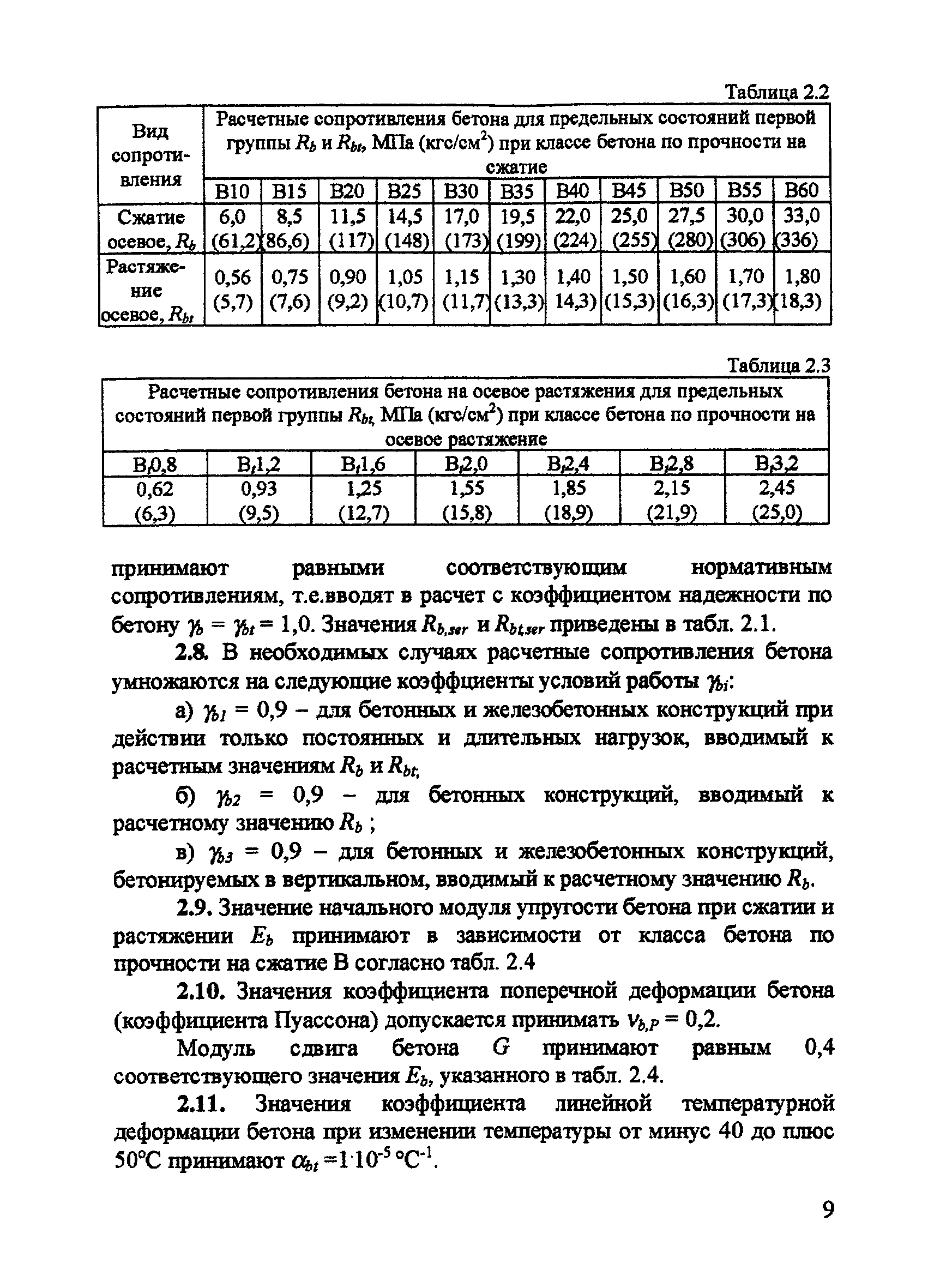 Пособие к СП 52-101-2003