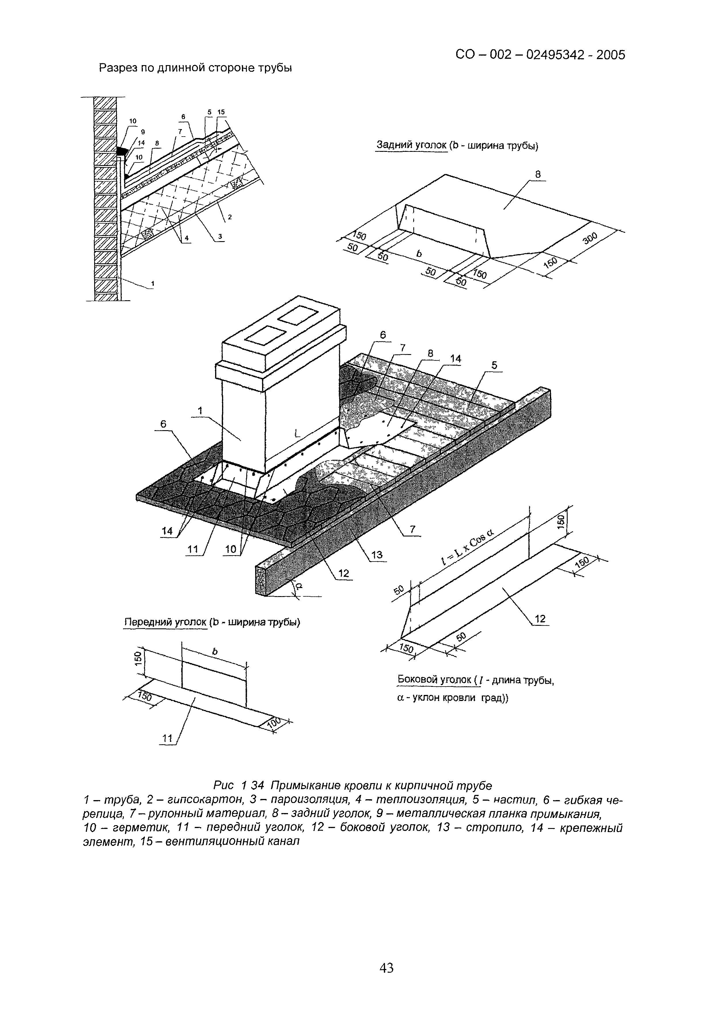 СО 002-02495342-2005