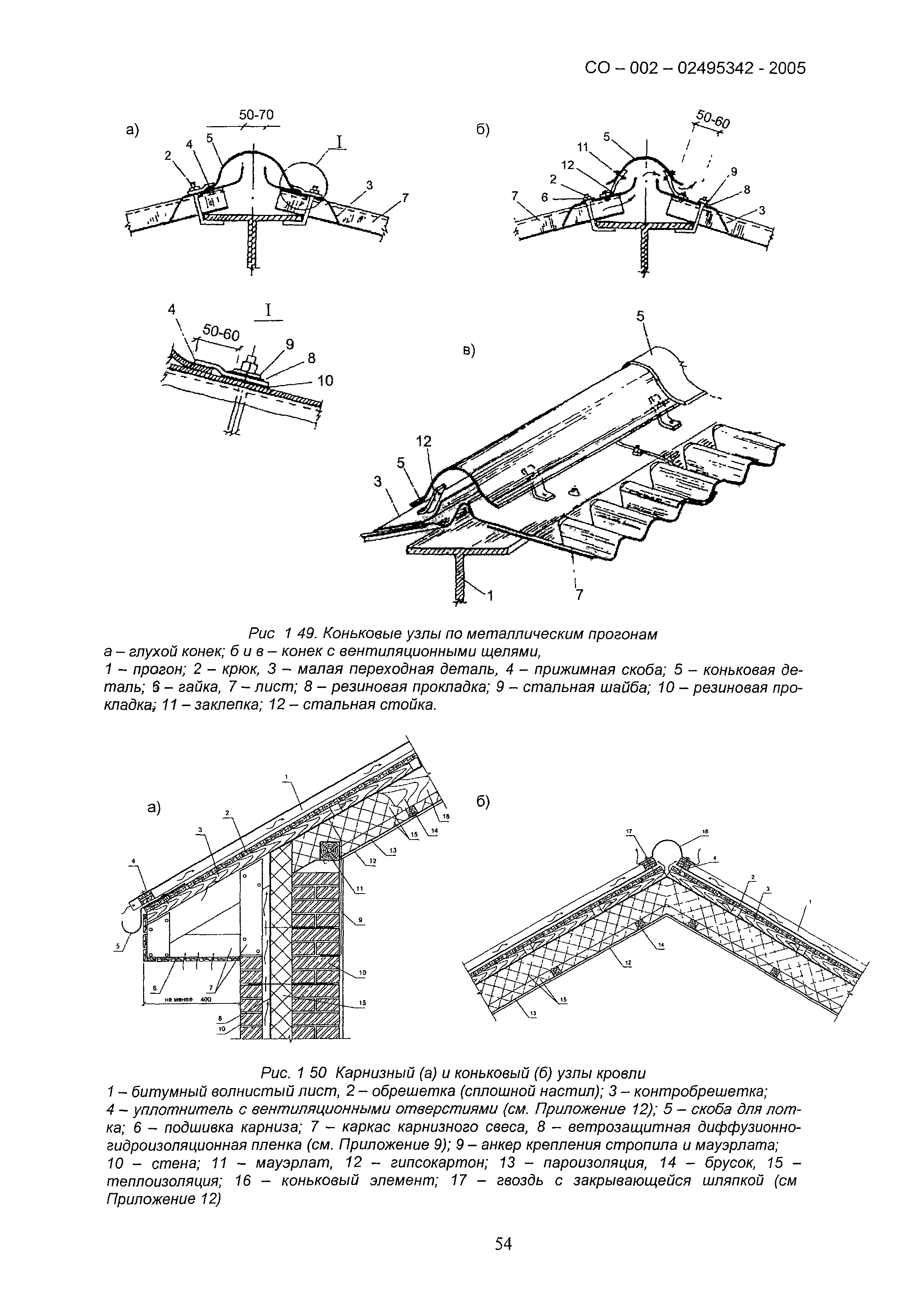 СО 002-02495342-2005