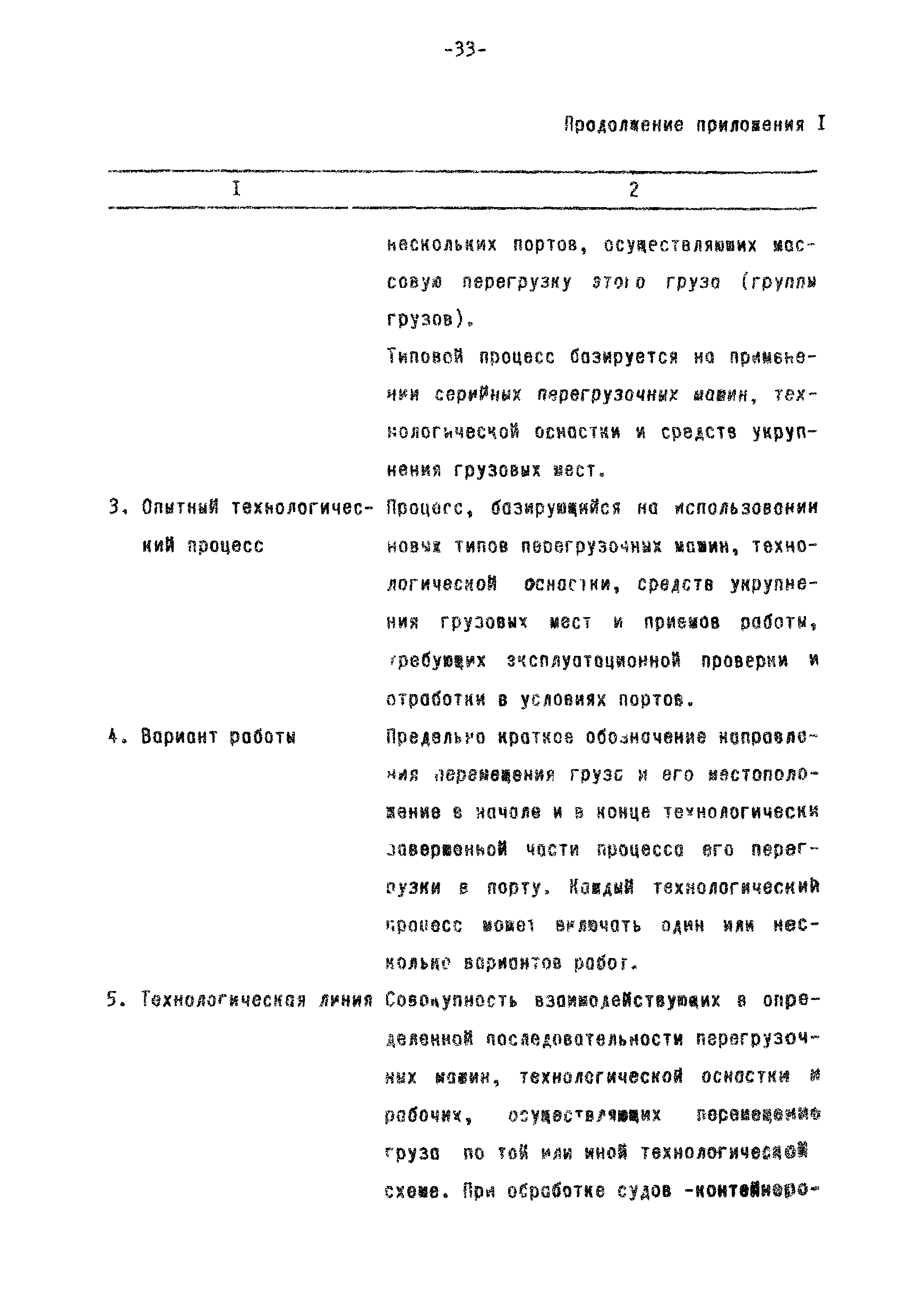 РД 31.40.22-93