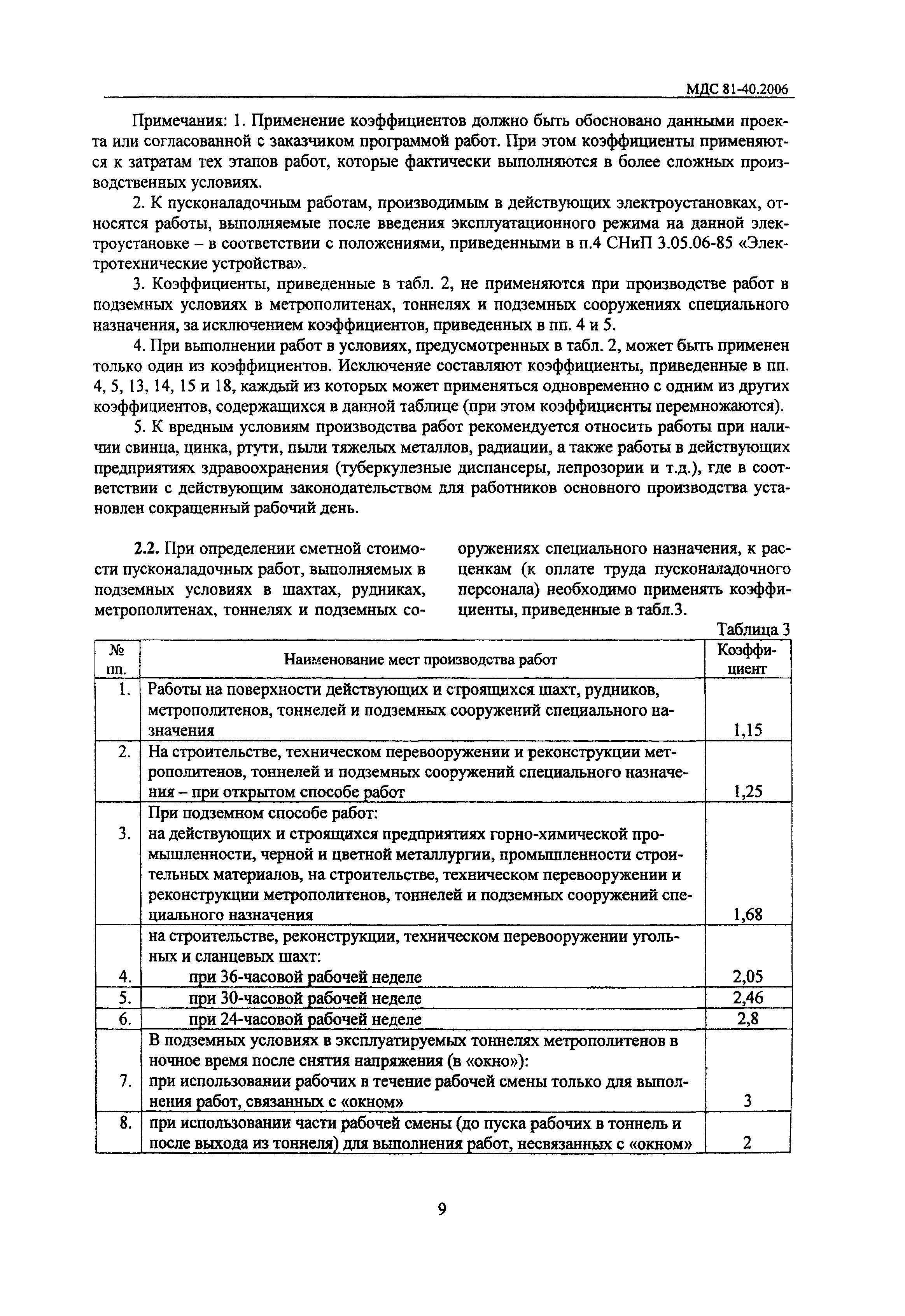 МДС 81-40.2006