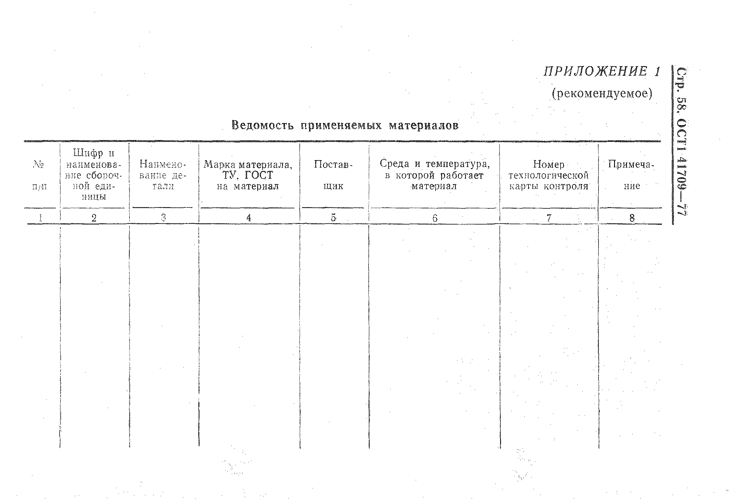 Тех карта на входной контроль материалов