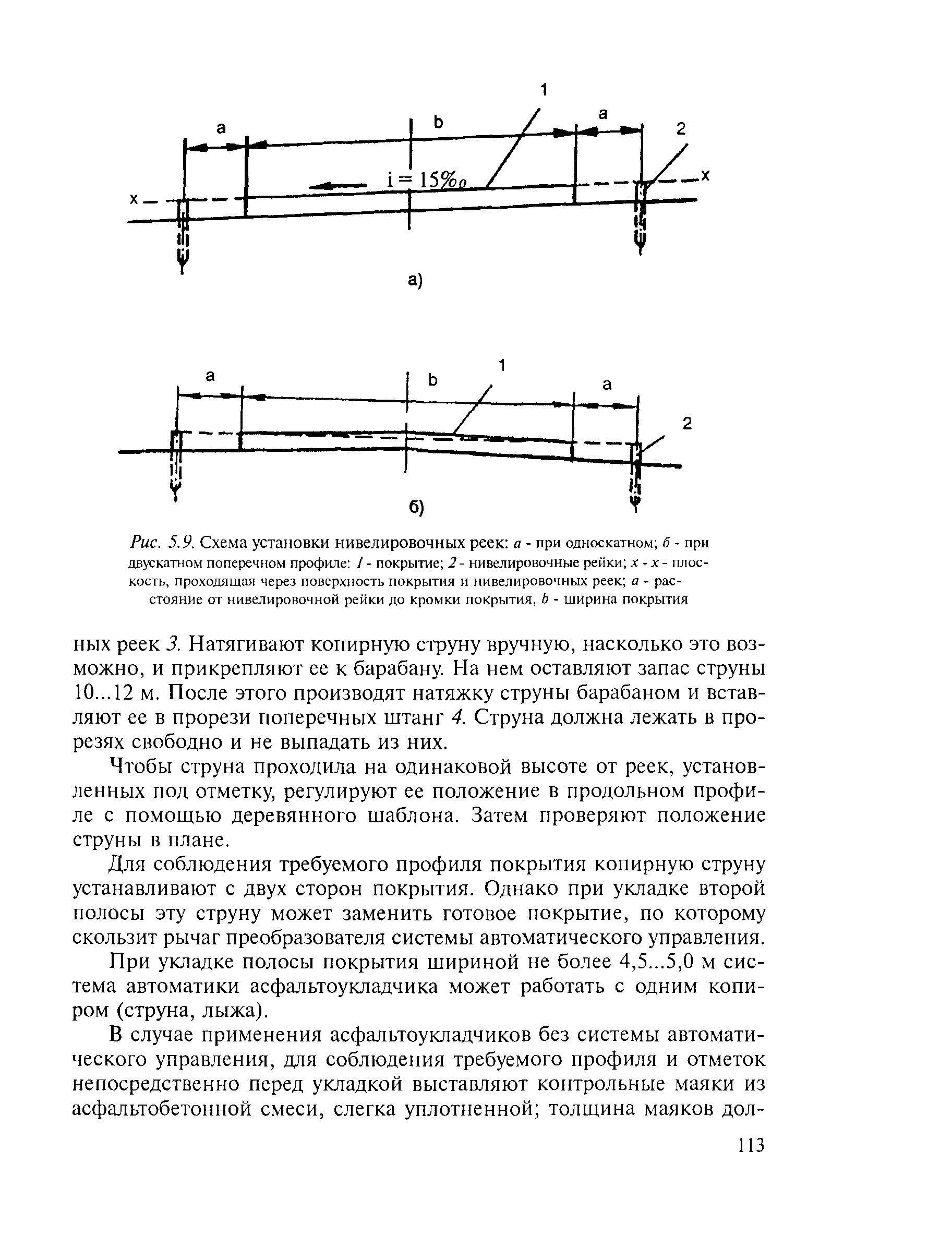 Методические рекомендации 