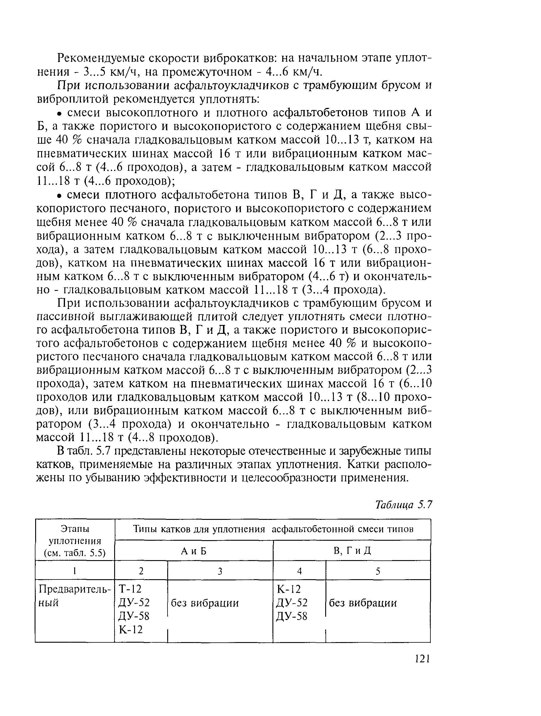 Методические рекомендации 