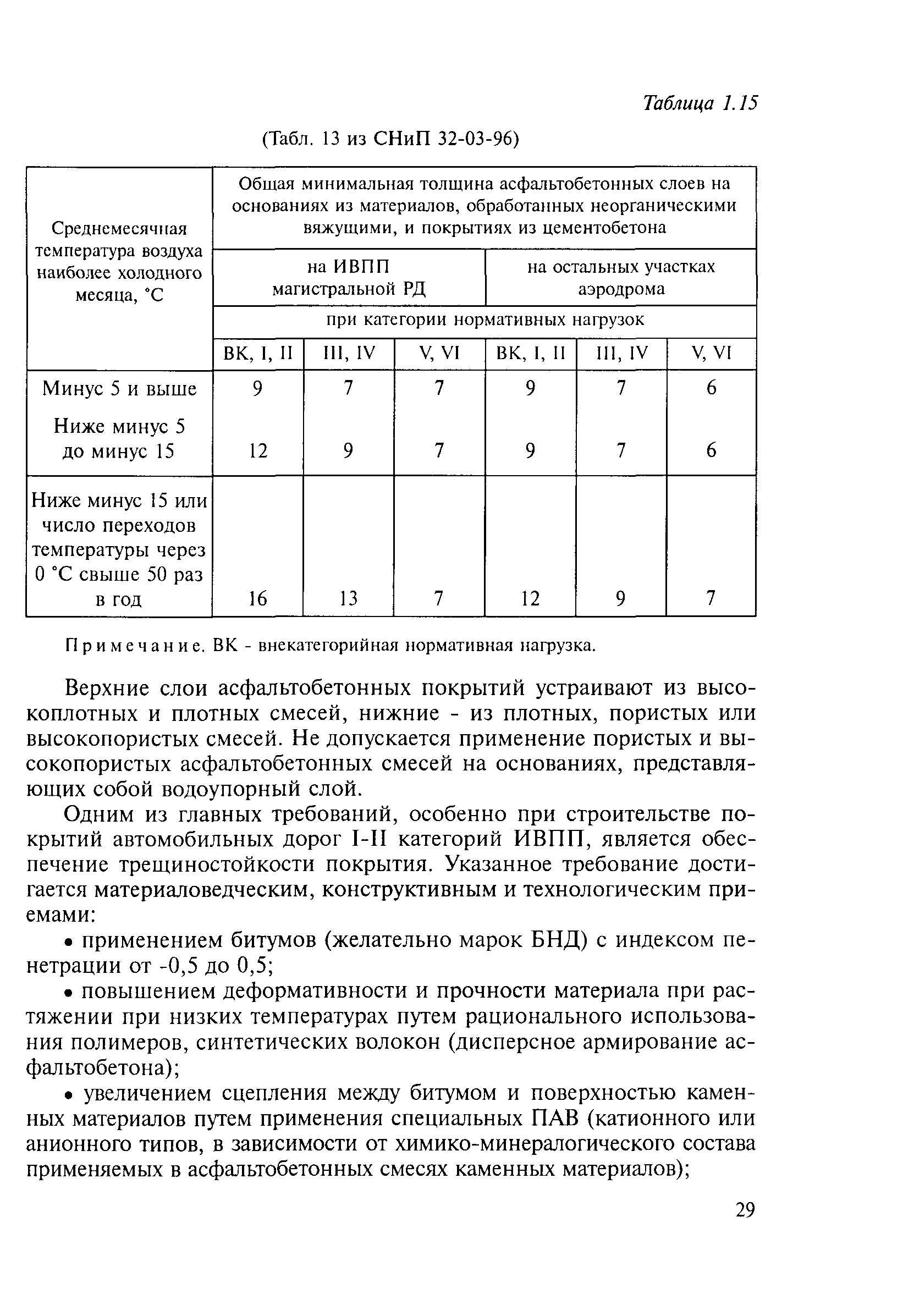 Методические рекомендации 