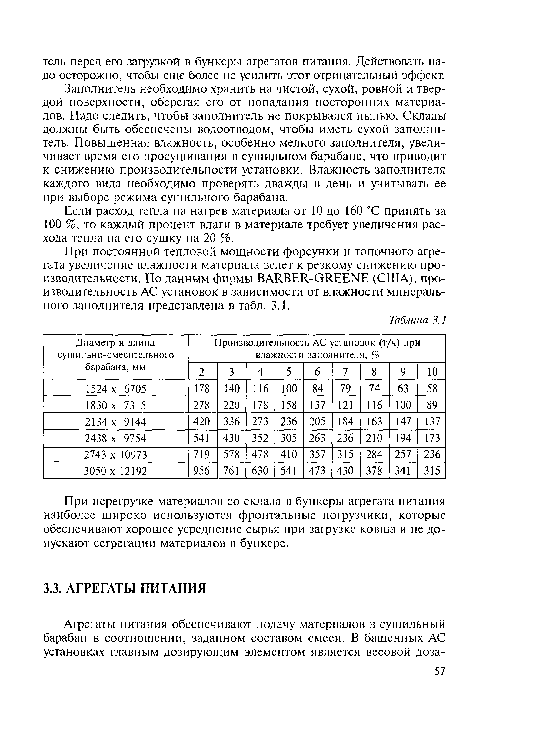 Методические рекомендации 