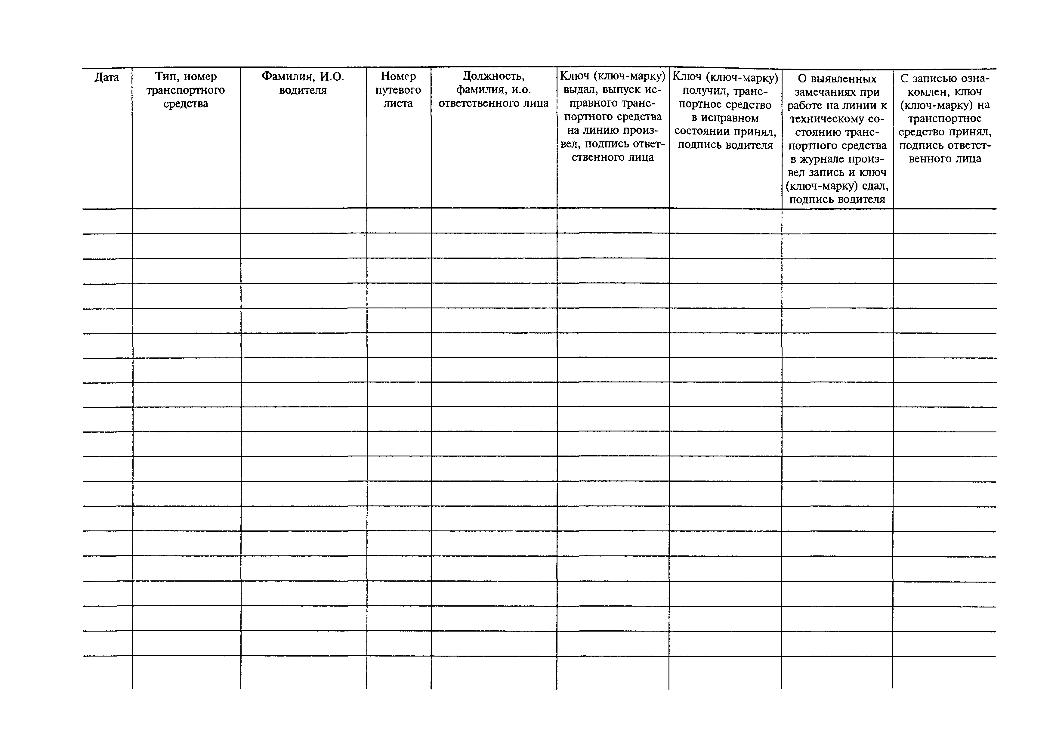 Журнал выпуска автотранспорта на линию образец