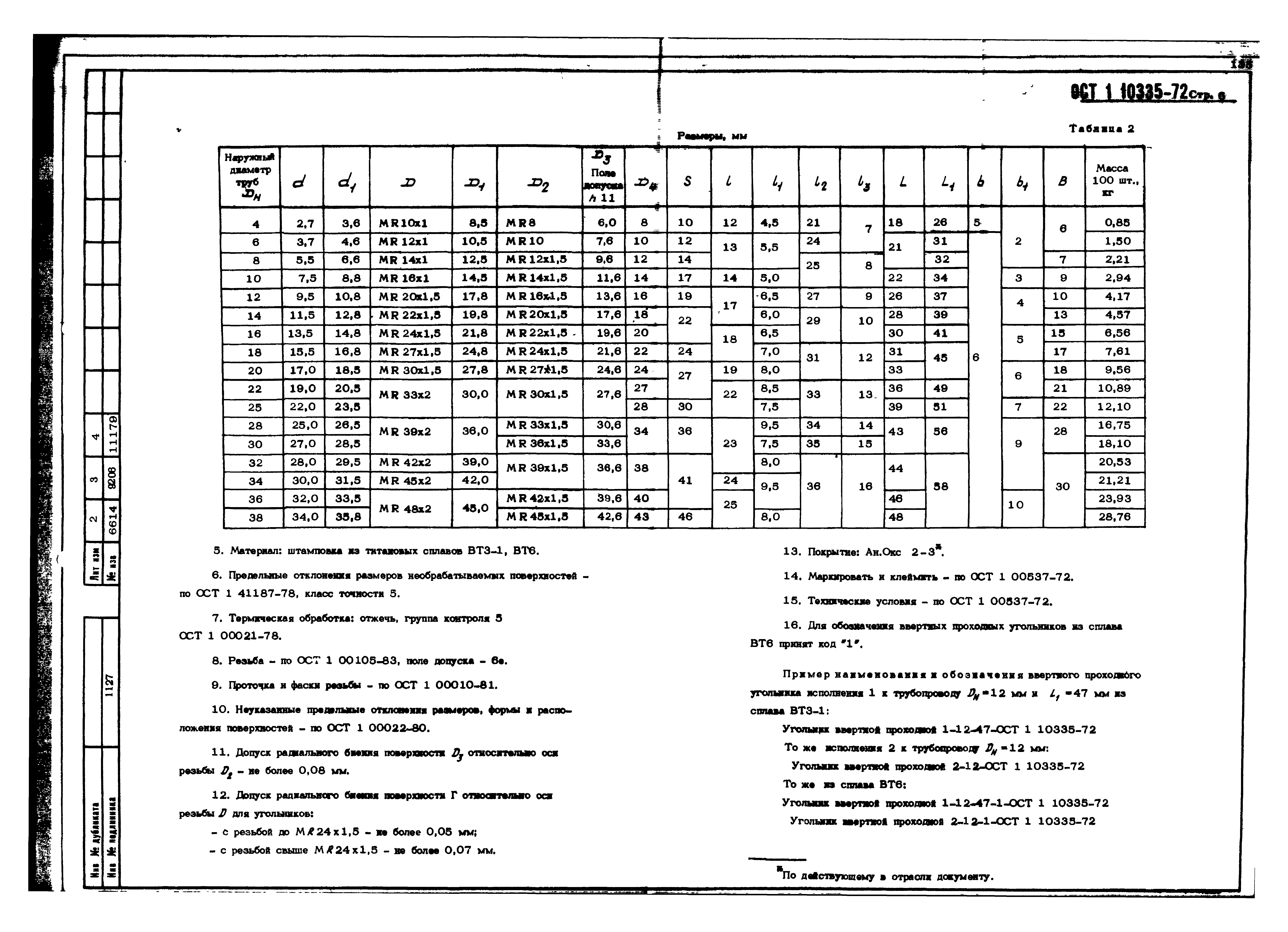 ОСТ 1 10335-72