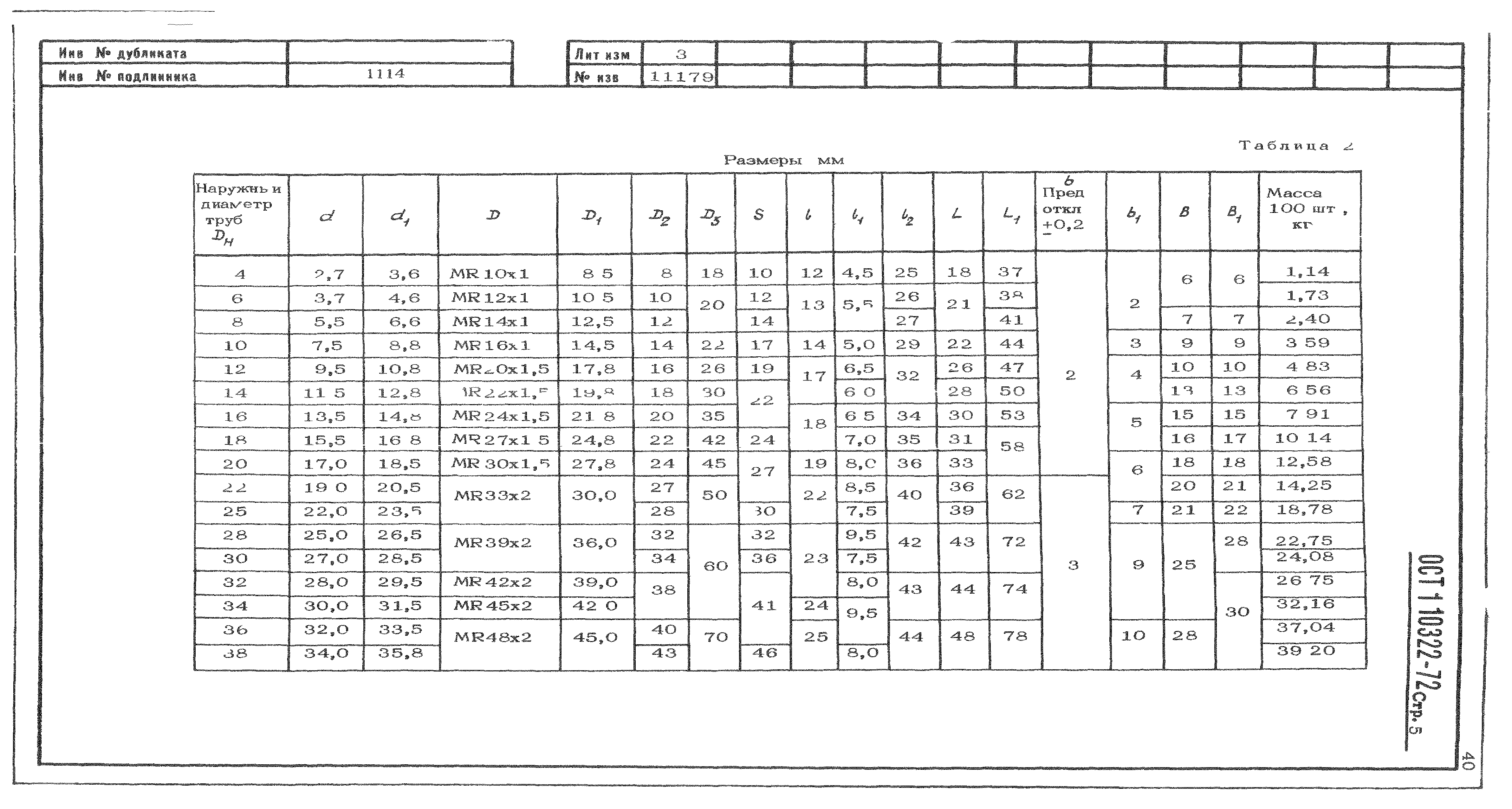 ОСТ 1 10322-72