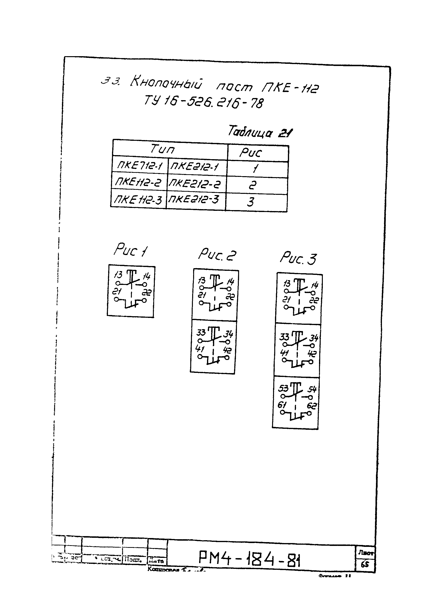 РМ 4-184-81