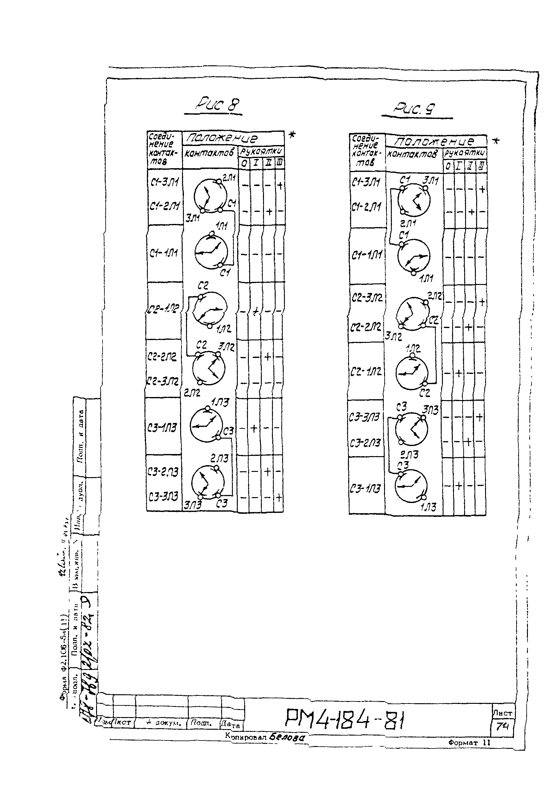 РМ 4-184-81