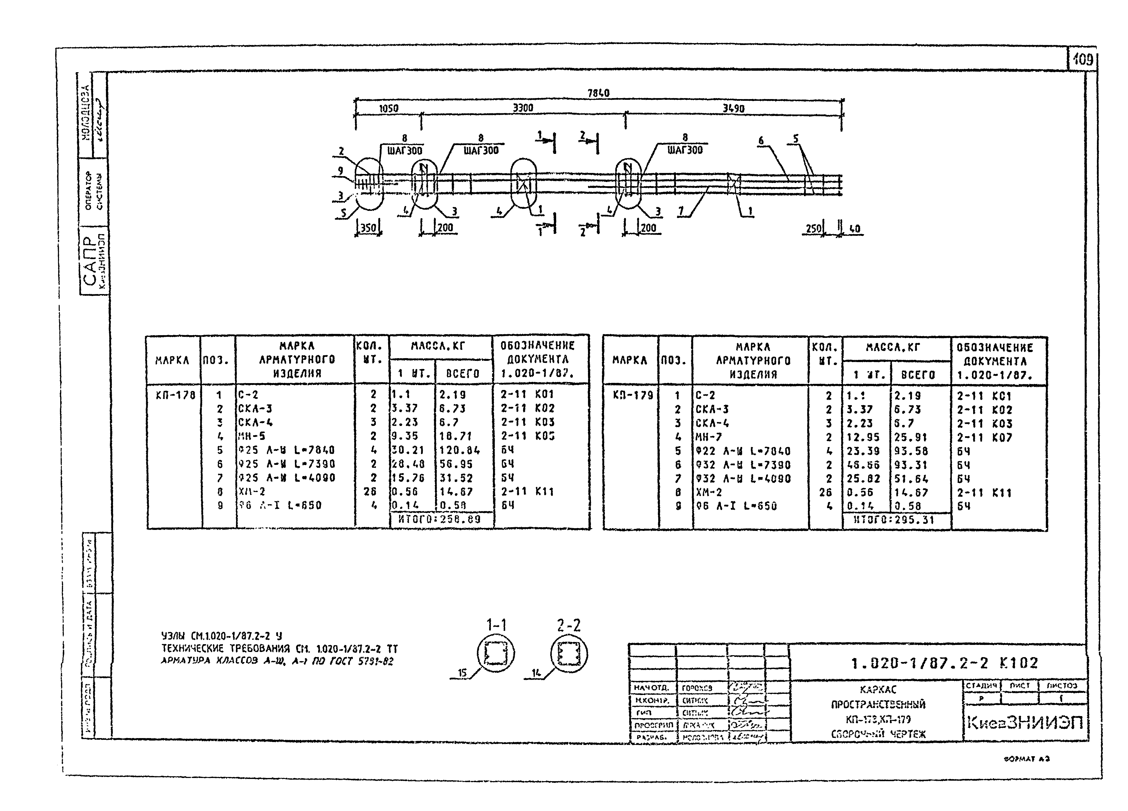 Серия 1.020-1/87