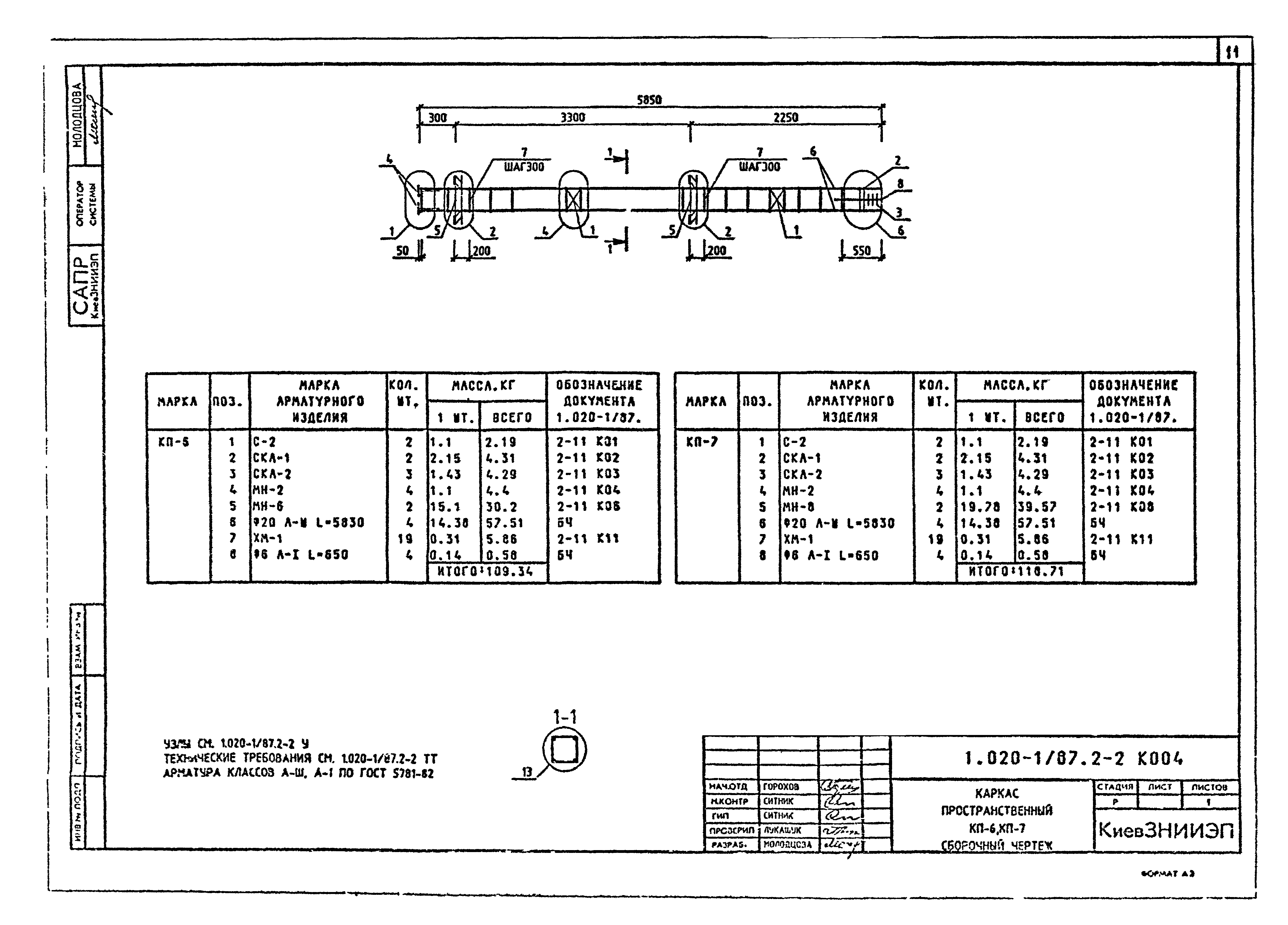 Серия 1.020-1/87