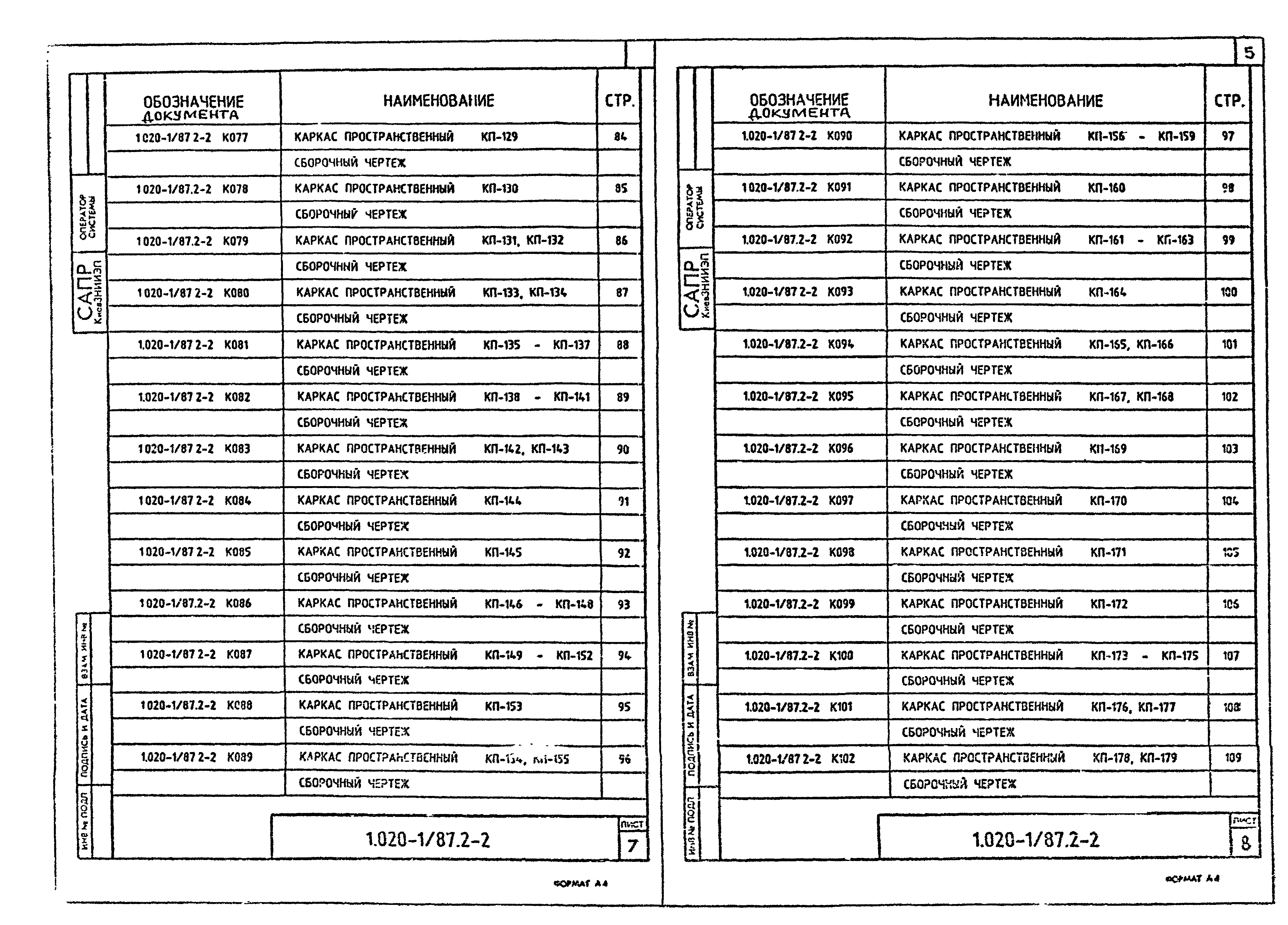 Серия 1.020-1/87