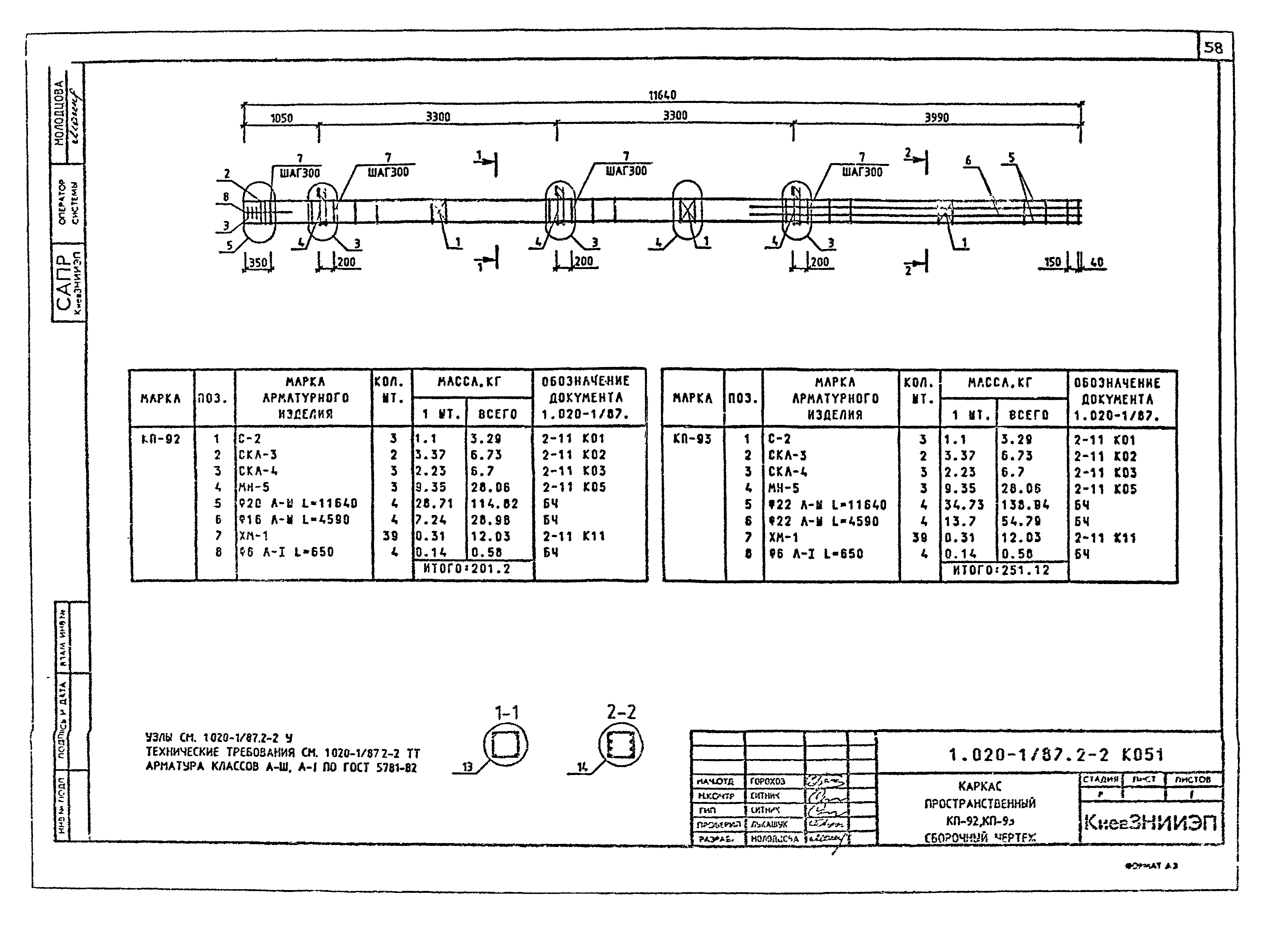 Серия 1.020-1/87