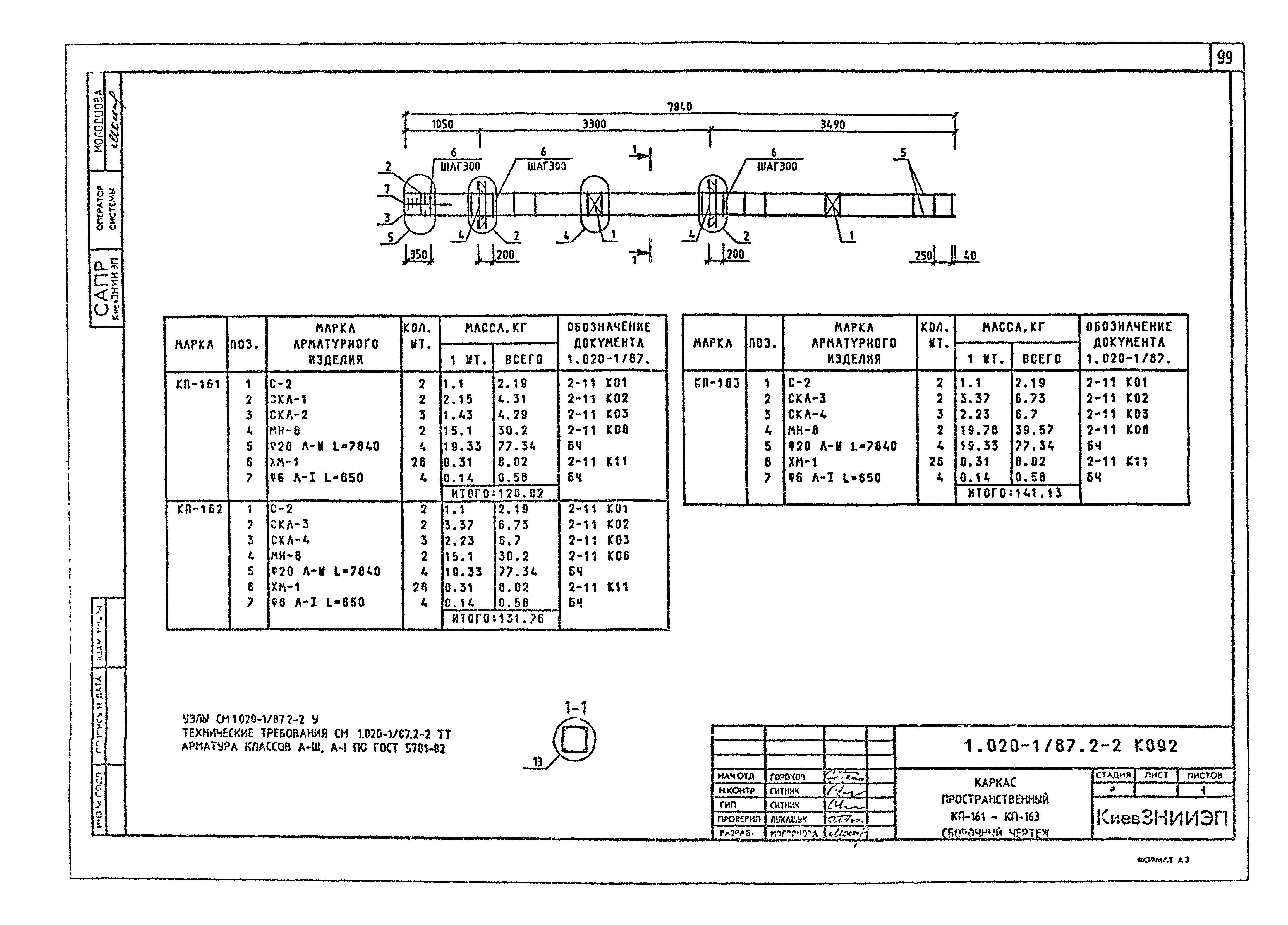 Серия 1.020-1/87