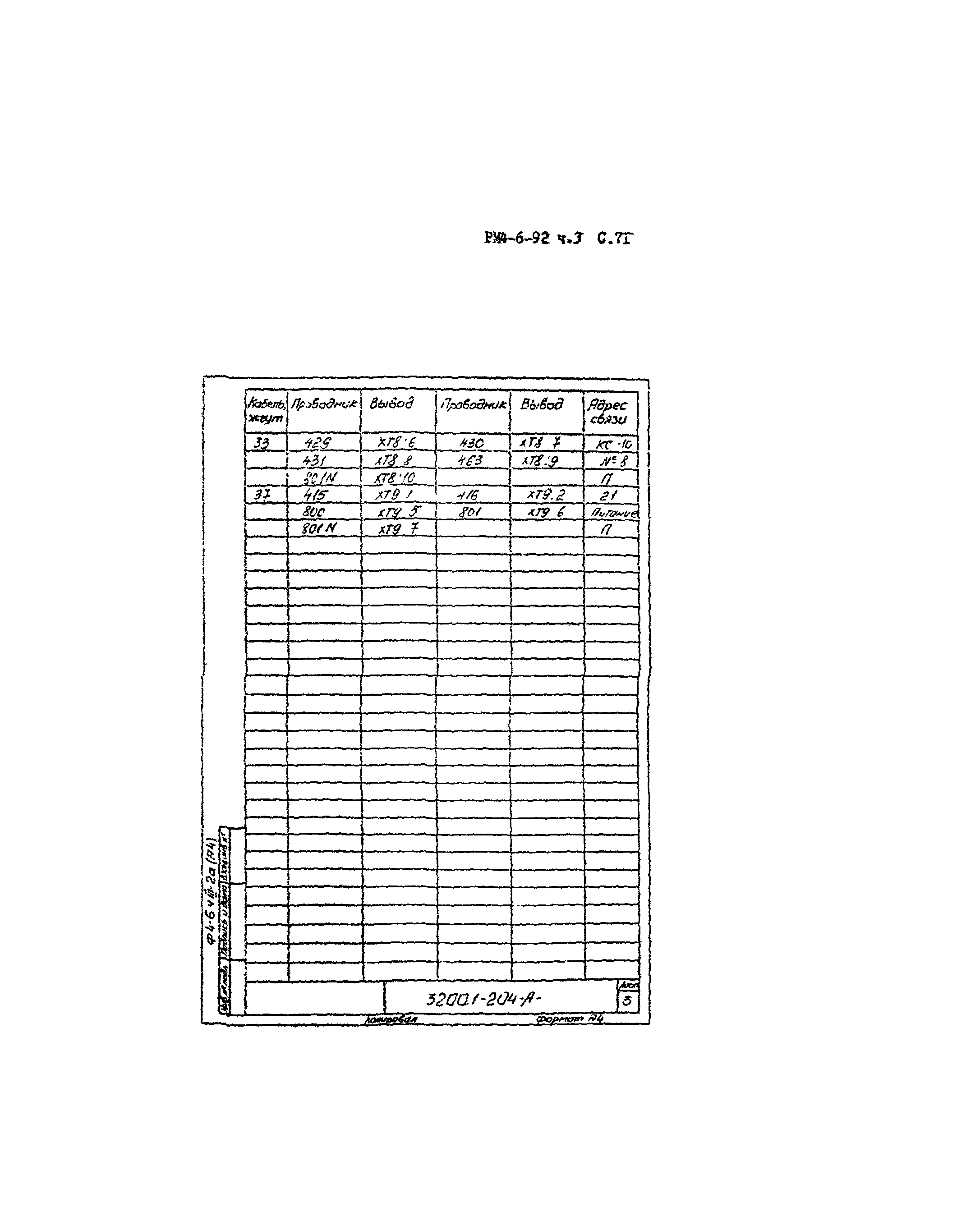 РМ 4-6-92