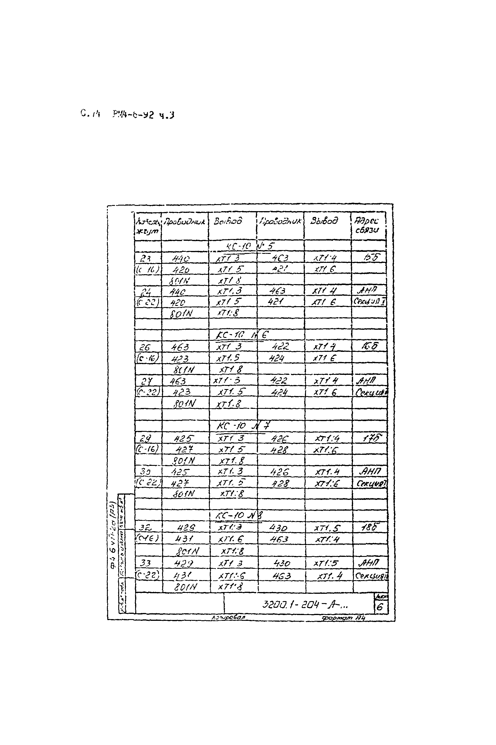 РМ 4-6-92